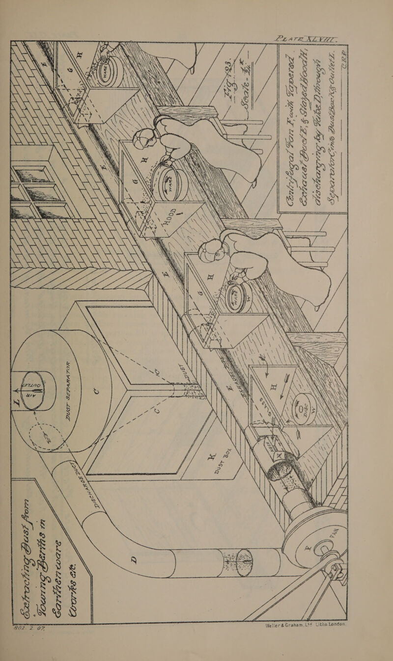 PL atve_XL VHT      Sal ER EES RD Yerba Ditto  —/   nets | - SAAE 4 FO4 OF QUEI PU, 6G    SEO IHMC 6 USO ES Ce ile ZZ. | C&amp;z Wrufeigal Yorrz     = MN : : N \ \ \ \ | < His) WA / \N ‘\, Ly AN \ \ \ \\\ \ : sana comes ——, | 4 \\ J WSS \ \ ae = = 4 a x, V4 \ —— —— ; —— pes Sore  mg DUST SEPARA TIR  fowing Bettis Hi bxiraching Bust, = | Carver? Cwoare 