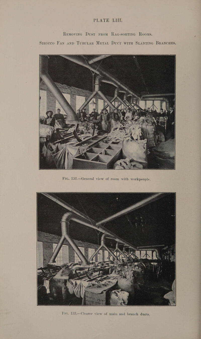 PLATE LILI. VEM (Gar. S PRON VAG-SO N INvVOOMS. Removing Dust rrom Rac-sorting Rooms Srrocco Fan anp Tusutar Metat Decr witH Sianting. BRANCHES. 