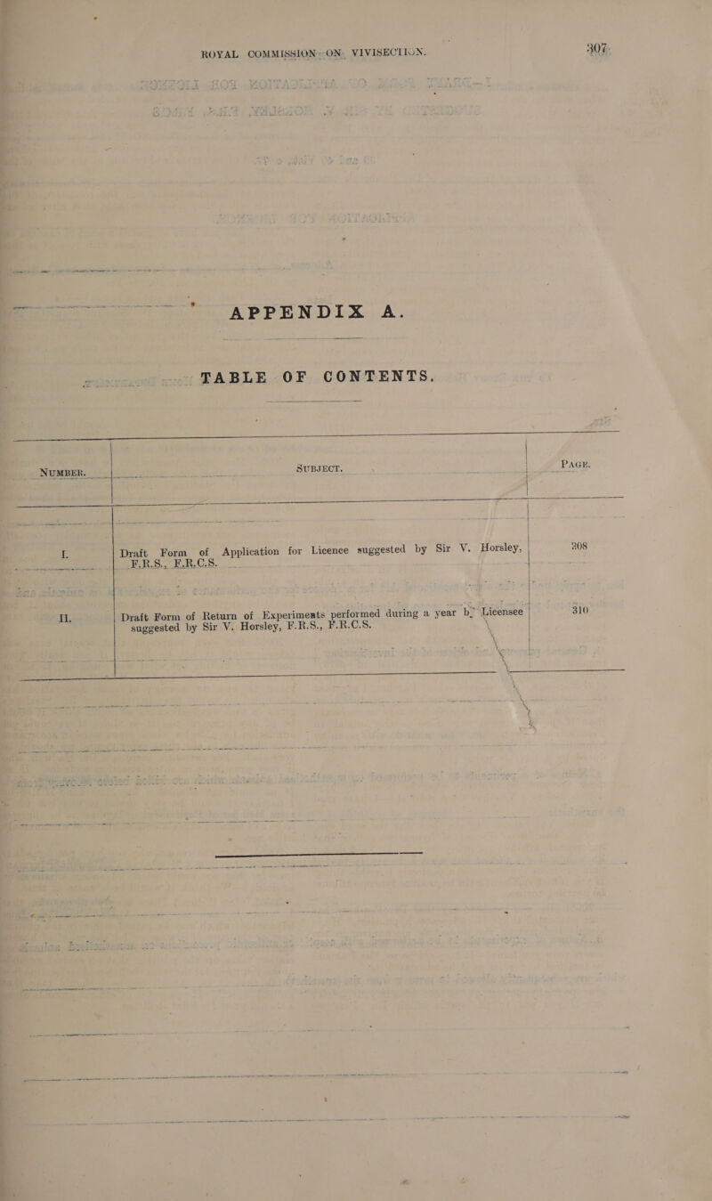      Draft Form of ee for Licence suggested by Sir V. Horsley, F.R.S., F.R.C.S. Draft Form of Return of Experiments performed during a year be Licensee suggested by Sir V. Horsley, F.R.S., F. R.C.S.  ROYAL COMMISSION, ON. VIVISECTIUN. 307. 9 APPENDIX A. TABLE OF CONTENTS. Paes SUBJECT. PAGE. | 308 310  