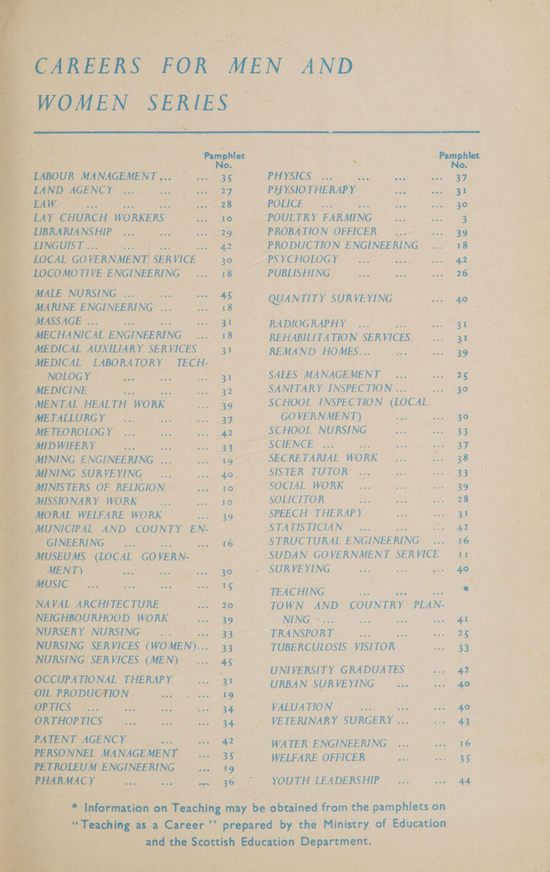 i Se a a ne Ue ee ss ep ea? i fo SS - Phy) $ : oe “FOR. MEN AND 2 ‘SER IES” 3 = eS Pamphlet Pamphlet No. ria 3 No. MANAGEMENT ,. ie ee PIINSICS. ere 37 GENCY ao Sear ey PHYSIOTHERAPY 31 3 os 7 oR8 POLICE © = 30 So go PORETRY FARMING ~ ... 3 = NSEHP oe 29. PROBATION OFFICER. 39 E: a eee ee ee PRODUCTION ENGINEERING 18 a GO =e SERVICE, “aq, . “PSYCHOLOGY 42 a OTIVE ENGINEERING Cae PUBLISHING 26 a es ; ore “yeas heise no AS QUANTITY SURVEYING 40 = ENGINEERING fete us i oe aetna oie RADIOGRAPHY . 31 ee, ICAL ENGINEERING... 18 REHABILITATION SER VICES. 31 yt! AUXILIARY SERVICES: 31 REMAND HOMES.. 39 : LABORATORY TECH- . — i Y ee ei aaa SALES. MANAGEMENT 26 4 ie 32 SANITARY INSPECTION .. 30 3 HEALTH WORK 39. ~-« SCHOOL INSPECTION (LOCAL tes ee a GOVERNMENT) 30 : 42. SCHOOL NURSING 33 a 43 - SCIENCE eas 4 ENGINEERING . tg ~- SECRETARIAL WORK ee i. G SURVEYING _ 4o..._-~SISTER TUTOR 33 a TERS OF RELIGION — 10 ~~ SOCIAL WORK 39 a NARY WORK 10 SOLICITOR 28 BY WELFARE WORK rc SPEECH THERAPY 31 < IPAL AND COUNTY EN- SEATISTICIAN ~~... 42 ; ates ae STRUCTURAL ENGINEERING | 16 oo SEUMS (LOCAL GOVERN- SUDAN GOVERNMENT SERVICE 11 “3 3 30 SURVEYING Dee aoe re 2 ’ Pt, a TEACHING he * 20 TOWN AND COUNTRY. PLAN- a9. NING ~ 41 33 TRANSPORT... 25 33 TUBERCULOSIS VISITOR — 33 p= a UNIVERSITY GRADUATES 42 3! URBAN SUR VE YING 40 19 34. VALUATION. 22 40 34: VETERINARY SURGERY . 43 z ; 5 WATER ENGINEERING _... 16 , ; 35 WELFARE OFFICER 35 oh. 19 of ty YOUTH LEADERSHIP rei