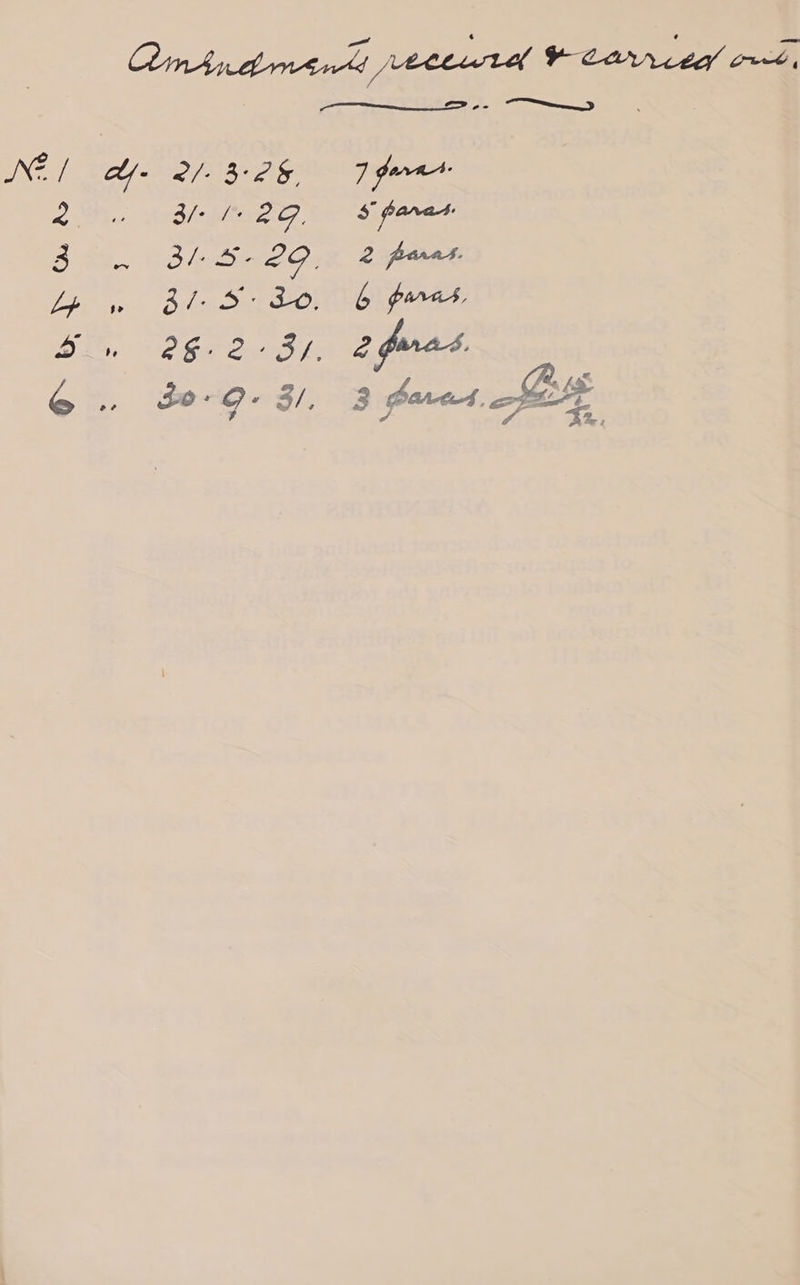 QS, pected H+ Carnrced n~, De eS  Ne / # 2/23 25M Fagurns! 3/- /+ 29, S fanart ~ dimer Gk Bee . bf SB: Lo, b paras, se tae irae onnaney a 2 paras SO: Q- 3/, 3 pares, ; Se 