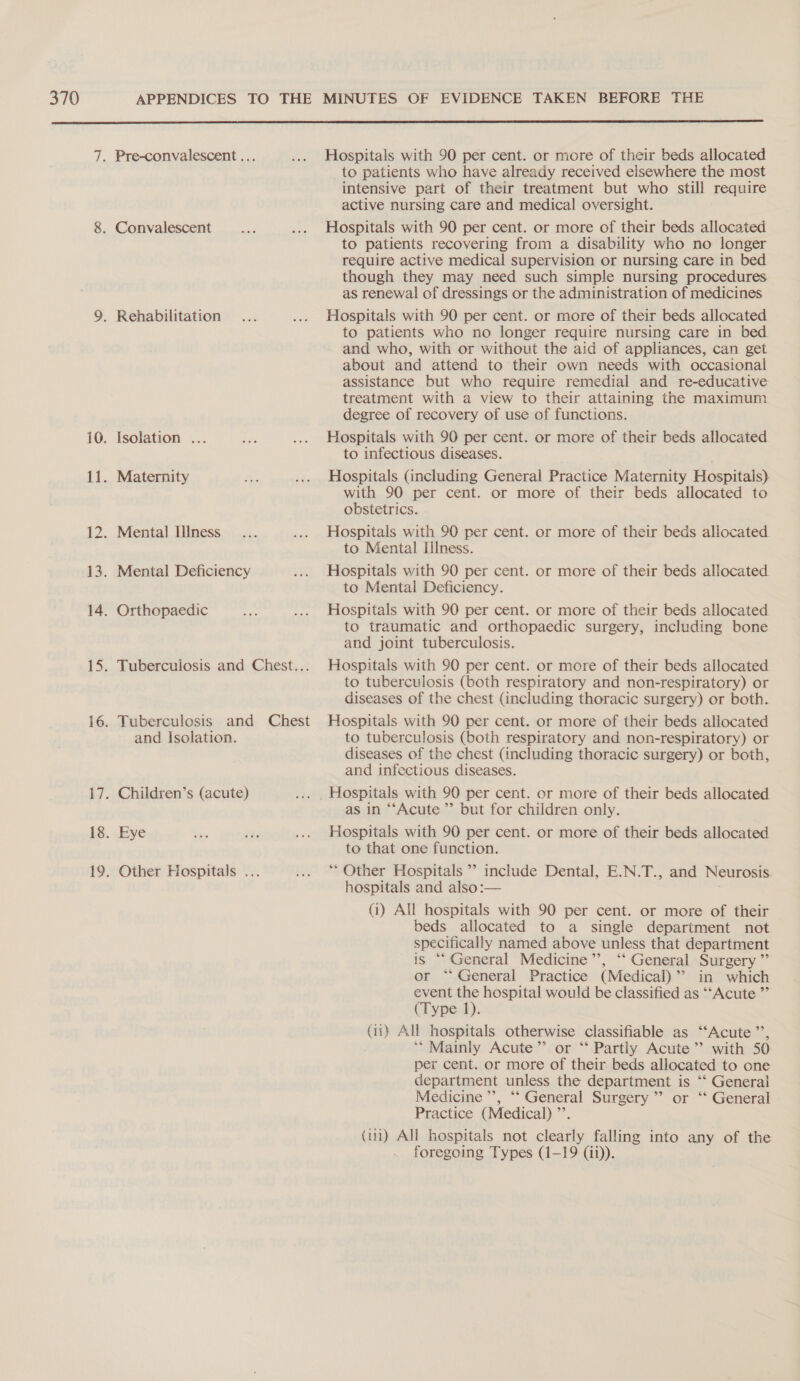 Pre-convalescent ... Isolation ... Maternity Mental Illness Mental Deficiency Orthopaedic Tuberculosis and Chest... Tuberculosis and Chest and Isolation. Children’s (acute) Eye Other Hospitals ... Hospitals with 90 per cent. or more of their beds allocated to patients who have already received elsewhere the most intensive part of their treatment but who still require active nursing care and medical oversight. Hospitals with 90 per cent. or more of their beds allocated to patients recovering from a disability who no longer require active medical supervision or nursing care in bed though they may need such simple nursing procedures as renewal of dressings or the administration of medicines Hospitals with 90 per cent. or more of their beds allocated to patients who no longer require nursing care in bed and who, with or without the aid of appliances, can get about and attend to their own needs with occasional assistance but who require remedial and re-educative treatment with a view to their attaining the maximum degree of recovery of use of functions. Hospitals with 90 per cent. or more of their beds allocated to infectious diseases. Hospitals (including General Practice Maternity Hospitais) with 90 per cent. or more of their beds allocated to obstetrics. Hospitals with 90 per cent. or more of their beds allocated to Mental IlIness. Hospitals with 90 per cent. or more of their beds allocated to Mental Deficiency. Hospitals with 90 per cent. or more of their beds allocated to traumatic and orthopaedic surgery, including bone and joint tuberculosis. Hospitals with 90 per cent. or more of their beds allocated to tuberculosis (both respiratory and non-respiratory) or diseases of the chest (including thoracic surgery) or both. Hospitals with 90 per cent. or more of their beds allocated to tuberculosis (both respiratory and non-respiratory) or diseases of the chest (including thoracic surgery) or both, and infectious diseases. as in “‘Acute ’’ but for children only. Hospitals with 90 per cent. or more of their beds allocated to that one function. ** Other Hospitals ’’ include Dental, E.N.T., and Neurosis hospitals and also:— (i) All hospitals with 90 per cent. or more of their beds allocated to a single department not specifically named above unless that department is “General Medicine’’, ‘‘ General Surgery ” or “General Practice (Medical)? in which event the hospital would be classified as ‘‘Acute ” (Type 1). (ii) All hospitals otherwise classifiable as ‘‘Acute”’, ** Mainly Acute’’ or “‘ Partly Acute ”’ with 50 per cent. or more of their beds allocated to one department unless the department is ‘“‘ General Medicine ’’, “‘ General Surgery ’? or ‘* General Practice (Medical) ”’ (ui) All hospitals not eee falling into any of the foregoing Types (1-19 (ii).