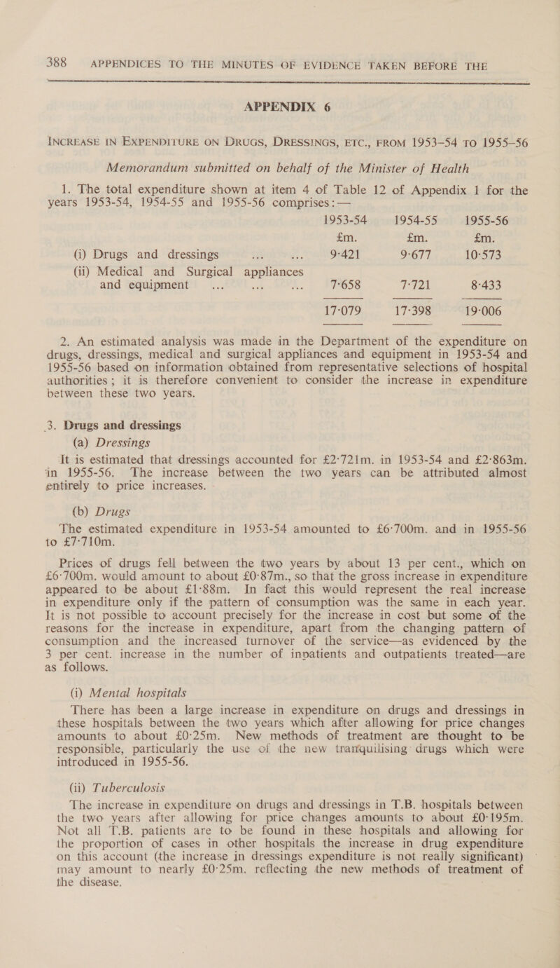  INCREASE IN EXPENDITURE ON DRruGS, DRESSINGS, ETC., FROM 1953-54 To 1955—56 Memorandum submitted on behalf of the Minister of Health 1. The total expenditure shown at item 4 of Table 12 of Appendix 1 for the years 1953-54, 1954-55 and 1955-56 comprises : — 1953-54 1954-55 1955-56 £m. £m. £m. (i) Drugs and dressings oh 9:421 9°677 10°573 (ii) Medical and Surgical appliances and equipment tt 7°658 T721 8:433    17-079 17-396 19-006    2. An estimated analysis was made in the Department of the expenditure on drugs, dressings, medical and surgical appliances and equipment in 1953-54 and 1955-56 based on information obtained from representative selections of hospital authorities ; it is therefore convenient to consider the increase in expenditure between these two years. 3. Drugs and dressings (a) Dressings It is estimated that dressings accounted for £2°721m. in 1953-54 and £2:863m. in 1955-56. The increase between the two years can be attributed almost entirely to price increases. {b) Drugs The estimated expenditure in 1953-54 amounted to £6°700m. and in 1955-56 to £7:710m. Prices of drugs fell between the two years by about 13 per cent., which on £6°'700m. would amount to about £0°87m., so that the gross increase in expenditure appeared to be about £1°88m. In fiact this would represent the real increase in expenditure only if the pattern of consumption was the same in each year. It is not possible to account precisely for the increase in cost but some of the reasons for the increase in expenditure, apart from the changing pattern of consumption and the increased turnover of the service—as evidenced by the 3 per cent. increase in the number of invatients and outpatients treated—are as follows. (i) Mental hospitals There has been a large increase in expenditure on drugs and dressings in these hospitals between the two years which after allowing for price changes amounts to about £0:25m. New methods of treatment are thought to be responsible, particularly the use of the new tranquilising: drugs which were introduced in 1955-56. (ii) Tuberculosis The increase in expenditure on drugs and dressings in T.B. hospitals between the two years after allowing for price changes amounts to about £0°195m. Not all T.B. patients are to be found in these hospitals and allowing for the proportion of cases in other hospitals the increase in drug expenditure on this account (the increase in dressings expenditure is not really significant) may amount to nearly £0:25m. reflecting the new methods of treatment of the disease.