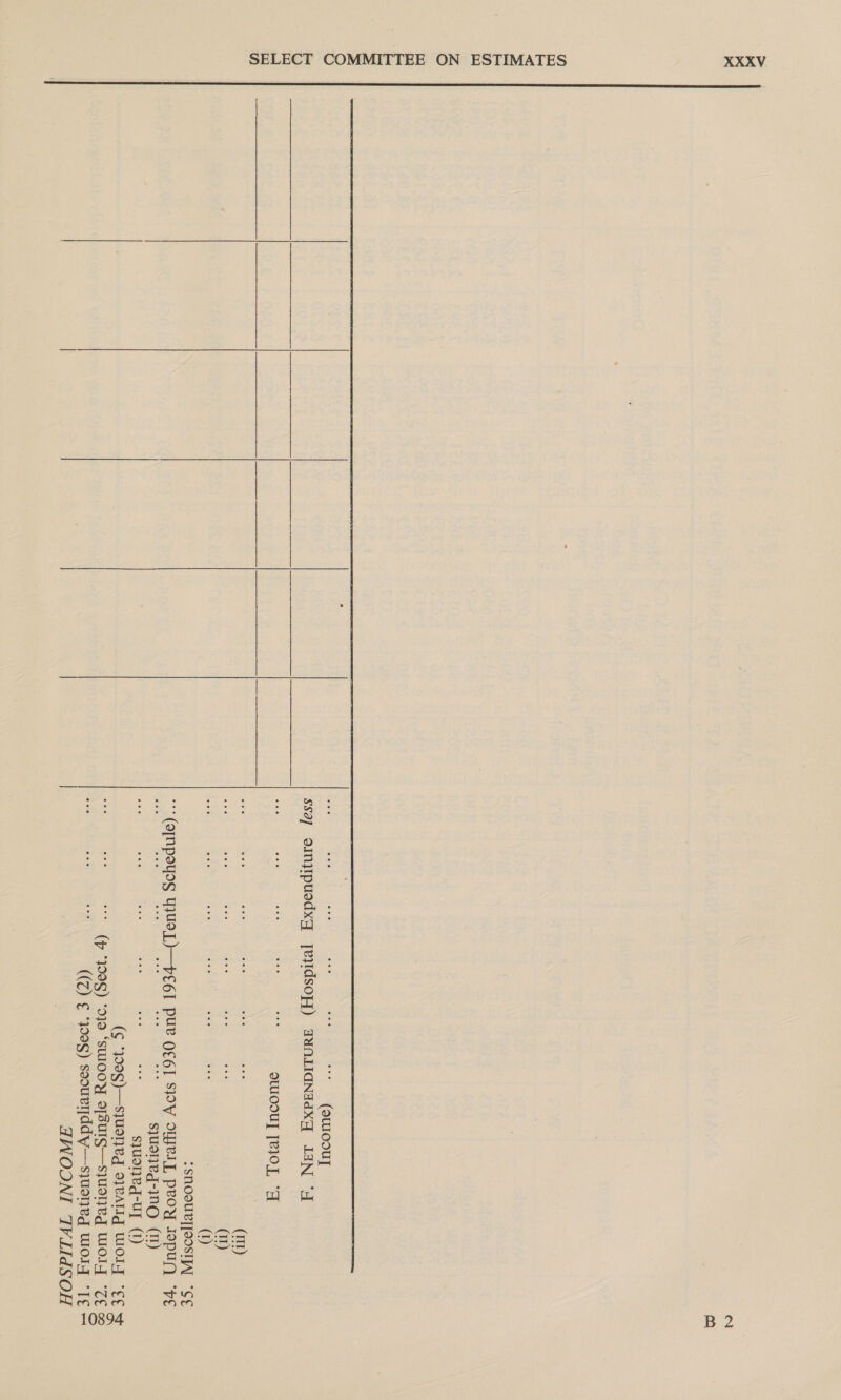 B 2  qUIOdU] [VIO A * @INPSYOS YIUSL)—PEST PUL OE6T SIOW OWMeIL peo Jopuy) “ve sjuoneg-3In©O (TH) i‘ syuoryeq-Ul (1) (¢ }00$)—S]UNeg 9}VALIG WOT “¢¢ + (7 °908) *d}90 ‘sUIOOY s[suIS—s]UNNeg WO ‘7 30 ((Z) € *}O0g) scourT|ddy—sjuoned Woy “TE = AWOONT TV LIdSOH