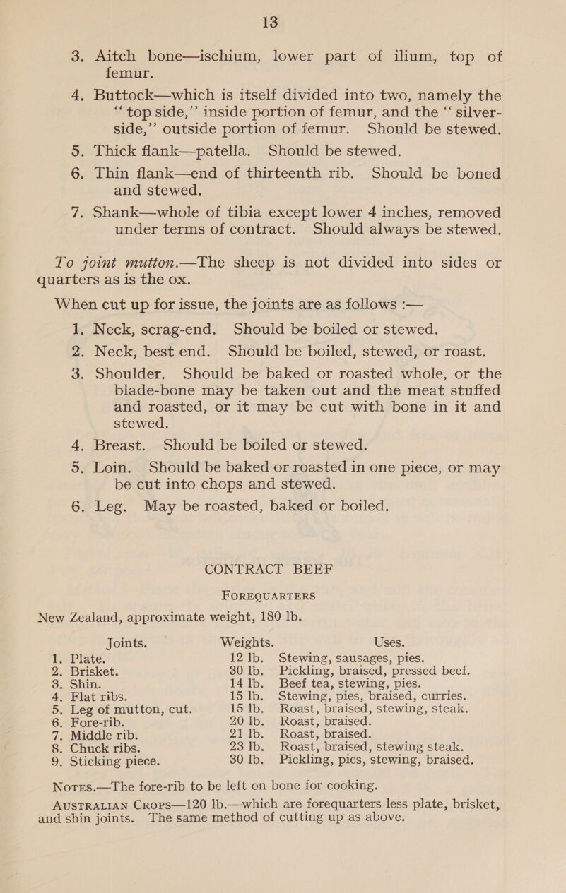 Aitch bone—ischium, lower part of ilium, top of femur. Buttock—which is itself divided into two, namely the “top side,’’ inside portion of femur, and the “‘ silver- side,’’ outside portion of femur. Should be stewed. Thick flank—patella. Should be stewed. Thin flank—-end of thirteenth rib. Should be boned and stewed. Shank—whole of tibia except lower 4 inches, removed under terms of contract. Should always be stewed. Neck, scrag-end. Should be boiled or stewed. Neck, best end. Should be boiled, stewed, or roast. Shoulder. Should be baked or roasted whole, or the blade-bone may be taken out and the meat stuffed and roasted, or it may be cut with bone in it and stewed. Breast. Should be boiled or stewed. Loin. Should be baked or roasted in one piece, or may be cut into chops and stewed. CONTRACT BEEF FOREQUARTERS Joints. Weights. Uses. 1. Plate. 12 1b. Stewing, sausages, pies. 2. Brisket. 30 lb. Pickling, braised, pressed beef. 3. Shin. 14 1b. Beef tea, stewing, pies. 4, Flat ribs. 15 lb. Stewing, pies, braised, curries. 5. Leg of mutton, cut. 15 lb. Roast, braised, stewing, steak. 6. Fore-rib. 20 Ib. Roast, braised. 7. Middle rib. 21 1b. Roast, braised. 8. Chuck ribs. 23 lb. Roast, braised, stewing steak. 9, Sticking piece. 30 lb. Pickling, pies, stewing, braised.
