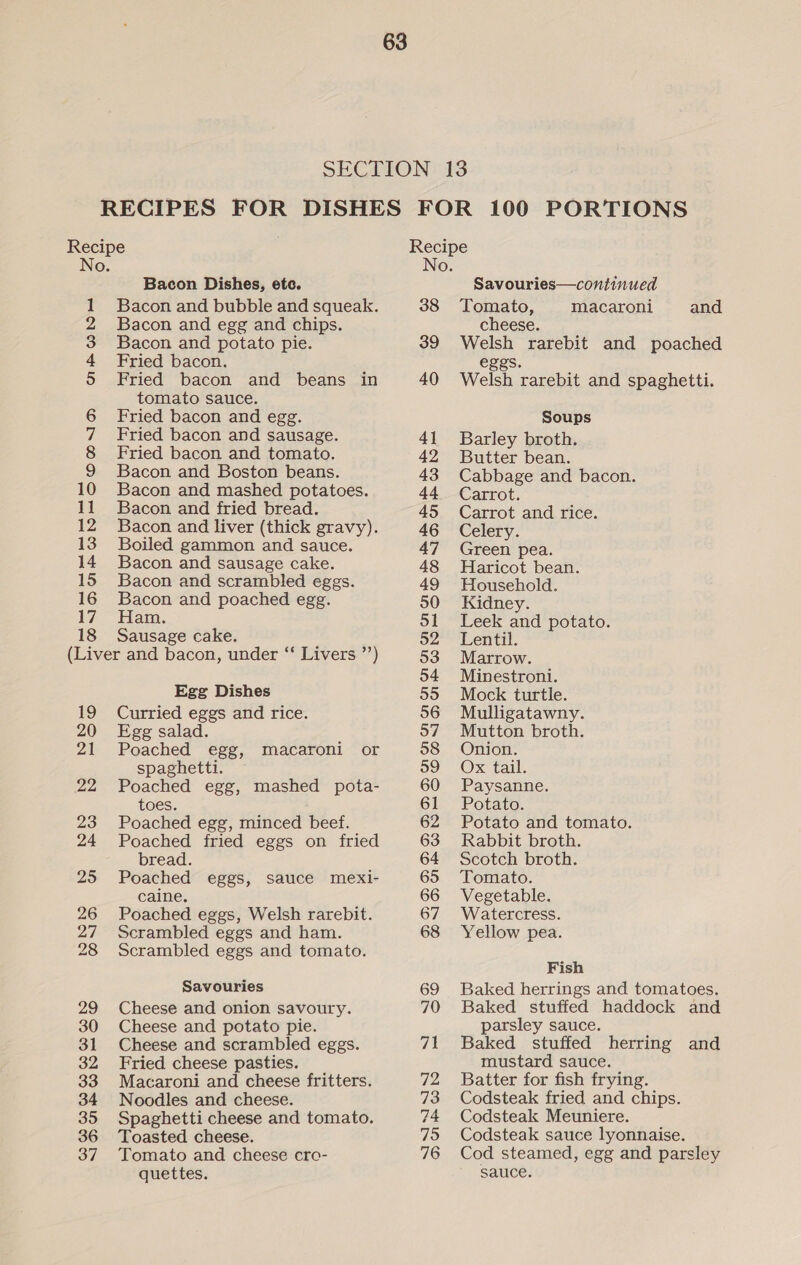 SECTION 13 RECIPES FOR DISHES FOR 100 PORTIONS Recipe Recipe No. No. Bacon Dishes, etc. Savouries—continued 1 Bacon and bubble and squeak. 38 Tomato, macaroni and 2 Bacon and egg and chips. cheese. 3 Bacon and potato pie. 39 Welsh rarebit and poached 4 Fried bacon. eggs. 5 Fried bacon and beans in 40 Welsh rarebit and spaghetti. tomato sauce. 6 Fried bacon and egg. Soups 7 Fried bacon and sausage. 41 Barley broth. 8 Fried bacon and tomato. 42 Butter bean. 9 Bacon and Boston beans. 43 Cabbage and bacon. 10 Bacon and mashed potatoes. 44 Carrot. 11 Bacon and fried bread. 45 Carrot and rice. 12 Bacon and liver (thick gravy). 46 Celery. 13 Boiled gammon and sauce. 47 Green pea. 14 Bacon and sausage cake. 48 Haricot bean. 15 Bacon and scrambled eggs. 49 Household. 16 Bacon and poached egg. 50 Kidney. 17 Ham. 51 Leek and potato. 18 Sausage cake. 52 Lentil. (Liver and bacon, under “‘ Livers ’’) 53. Marrow. 19 20 21 22 23 24 Egg Dishes Curried eggs and rice. Egg salad. Poached egg, macaroni or spaghetti. Poached egg, mashed pota- toes. Poached egg, minced beef. Poached fried eggs on fried bread. Poached eggs, sauce mexi- caine. Poached eggs, Welsh rarebit. Scrambled eggs and ham. Scrambled eggs and tomato. Savouries Cheese and onion savoury. Cheese and potato pie. Cheese and scrambled eggs. Fried cheese pasties. Macaroni and cheese fritters. Noodles and cheese. Spaghetti cheese and tomato. Toasted cheese. Tomato and cheese cro- quettes. 54 Minestroni. 55 Mock turtle. 56 Mulligatawny. 57 Mutton broth. 58 Onion. oo Ox tail. 60 Paysanne. 61 Potato. 62 Potato and tomato. 63 Rabbit broth. 64 Scotch broth. 65 Tomato. 66 Vegetable. 67 Watercress. 68 Yellow pea. Fish 69 Baked herrings and tomatoes. 70 Baked stuffed haddock and parsley sauce. 71 Baked stuffed herring and mustard sauce. 72 Batter for fish frying. 73 Codsteak fried and chips. 74 Codsteak Meuniere. 75 Codsteak sauce lyonnaise. 76 Cod steamed, egg and parsley sauce.