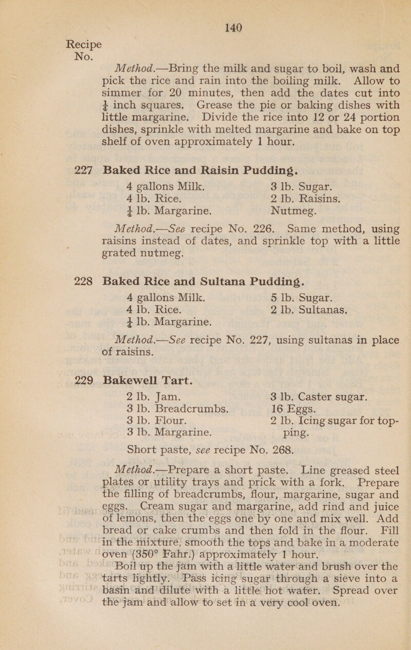 No. 227 228 229 140 Method.—Bring the milk and sugar to boil, wash and pick the rice and rain into the boiling milk. Allow to simmer for 20 minutes, then add the dates cut into + inch squares, Grease the pie or baking dishes with little margarine. Divide the rice into 12 or 24 portion dishes, sprinkle with melted margarine and bake on top shelf of oven approximately 1 hour. Baked Rice and Raisin Pudding. 4 gallons Milk. 3 lb. Sugar. 4 lb. Rice. 2 Ib. Raisins. 4 lb. Margarine. Nutmeg. Method.—See recipe No. 226. Same method, using raisins instead of dates, and sprinkle top with a little grated nutmeg. Baked Rice and Sultana Pudding. 4 gallons Milk. 5 lb. Sugar. 4 lb. Rice. 2 Ib. Sultanas. 4 lb, Margarine. Method.—See recipe No. 227, using sultanas in place of raisins. Bakewell Tart. 2 Ib. Jam. 3 lb. Caster sugar. 3 lb. Breadcrumbs. 16 Eggs. 3 Ib. Flour. 2 Ib. Icing sugar for top- 3 lb. Margarine. ping. Short paste, see recipe No. 268. Method.—Prepare a short paste. Line greased steel plates or utility trays and prick with a fork, Prepare the filling of breadcrumbs, flour, margarine, sugar and eggs. Cream sugar and margarine, add rind and juice of lemons, then the eggs one by one and mix well. Add bread or cake crumbs and then fold in the flour. Fill in the mixture, smooth the tops and bake in a moderate oven (350° Fahr.) approximately 1 hour. Boil up the jam with a little water'and brush over the tarts lightly. Pass icing sugar through a sieve into a basin and dilute with a little hot water. Spread over the'jam and allow to’set in a very cool oven.