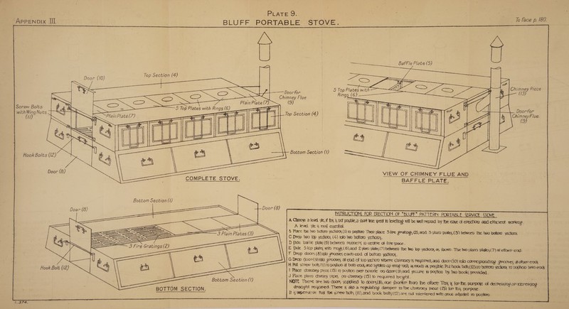 ~Appenopix IIL   To face p. 180. a Battie Plate (5) &lt;&lt; 4 &lt;A ed | Pi ee 5 Top Plates with Le : Sabet 3 Piece - = eee ae Rings (6) 3 : ) a Chimney Flue — . ——. Plain Plate (7) 52             with Wing Nuts J 7G (1) | —— 6 LL Hook Bolés (12) Door (8) COMPLETE STOVE. Bottom Section (1) 7. &gt; Door (8)  m &gt; a 3 Plain Plates (3) Bottom Sakon (4) BOTTOM SECTION. 1,.374. _Doorfor Chimney Flue. (9) Bottom Section (1) |  VIEW_OF CHIMNEY FLUE AND BAFFLE PLATE.  INSTRUCTION| FOR ERECTION OF “BLUFF PATTERN PORTABLE SERVICE  TOVE . A level le i§ mot essential. C Drop two lop secon, (4) info two botfom sechony. D fide battle plate (5) between punners in centre of fire space . E ide Stop plate; wilh Pr2g(6),and 2 pam plales (7) belween the two lop jochon, a5 shown. The two pisin plaks(7) af ellber end. F Drop doors (8) ino groove; cach end of bottom sections. Peqaired ard door (0) inlo corresponding grooves d other erg H Pal (crew batt (1!) payion a both end, and heen ap wing aals a mauch af pojtible. Pul hook bal (12)or batrom gechon 12 pofihon bain ends J Place plain cramey pipe, on cammey (13) fo pequired height. | NOTE There ape fwo door, supplied lo door(8), one shorter fan the other: Th ¥ for the puppoye of decreasing op ereaging draaght pequired. There ako a pegulating damper in the chimney piece (15) for thy purpose.