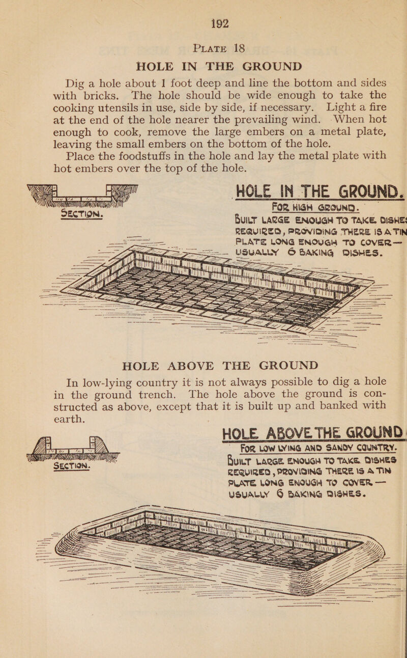 PLATE 18 HOLE IN THE GROUND Dig a hole about 1 foot deep and line the bottom and sides with bricks. The hole should be wide enough to take the cooking utensils in use, side by side, if necessary. Light a fire at the end of the hole nearer the prevailing wind. -When hot enough to cook, remove the large embers on a metal plate, leaving the small embers on the bottom of the hole. Place the foodstuffs in the hole and lay the metal plate with hot embers over the top of the hole. HOLE IN THE GROUND. FOR HIGH GROUND. | BUILT LARGE ENOUGH TO TAKE. DISHE: REQUIRED, PROVIDING THERE IS ATIN    a aS a —— ree — — — ———_ CS noe         { / Ip! |    ay     HOLE ABOVE THE GROUND HOLE ABOVE THE GROUND. For LOW LYING AND SANOSY COUNTRY. AUILT LAGE ENOUGH TO TAKE. DISHES REQUIRED , PROVIGING THERE 1S A TIN PLATE LONG ENOUGH TO COVER — USUALLY § BAKING RISHES.         