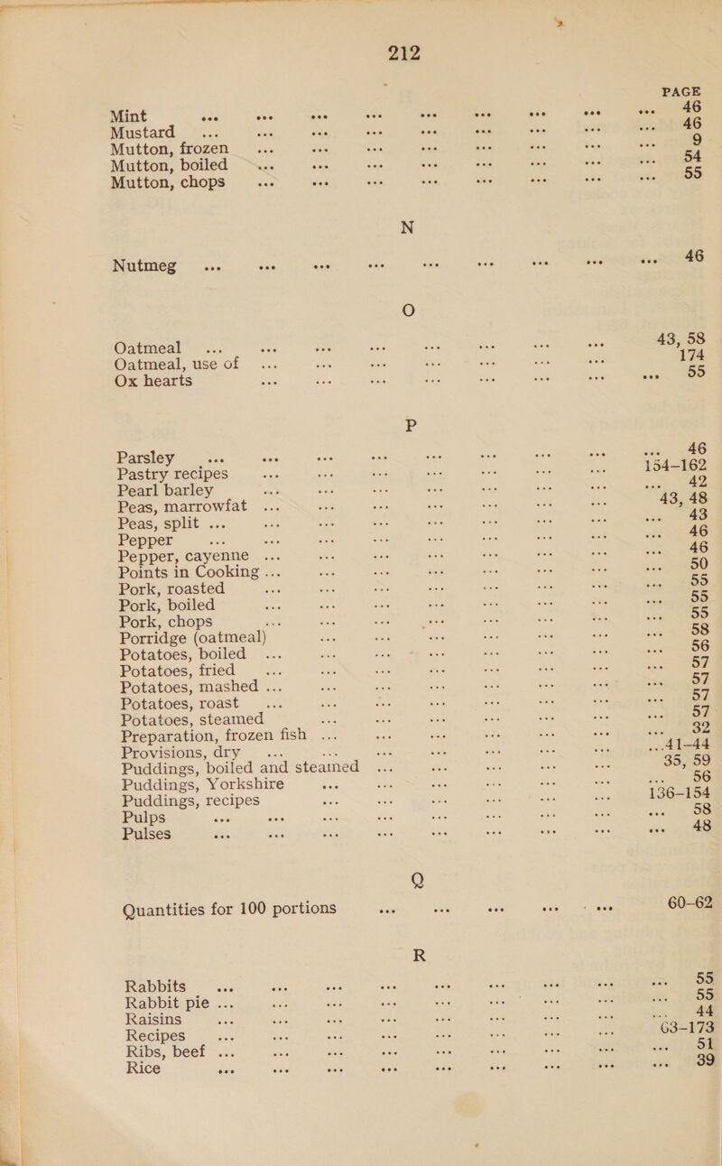 ———E——_—————S Mint oan nee ee ies pee tae sais Mustard... ree aes oe ta ses : Mutton, frozen... ee ae ies ee Mutton, boiled ©... ge Mutton, chops aac seg Nutmeg... one aos Oatmeal Oatmeal, use of Ox hearts Parsley M5 ies Pastry recipes Pearl barley Peas, marrowfat Peas, split ... Pepper ae Pepper, cayenne Points in Cooking ... Pork, roasted Pork, boiled Pork, chops 4 Porridge (oatmeal) Potatoes, boiled Potatoes, fried Potatoes, mashed ... Potatoes, roast Potatoes, steamed Preparation, frozen fish Provisions, dry Puddings, we a and steamed Puddings, Yorkshire Puddings, recipes Pulps ae sie Pulses Si Rabbits aie Rabbit pie ... Raisins Recipes ss Ribs, beef ... sat bes ee Rice eae sie oat gate eee 46 a ae 60-62