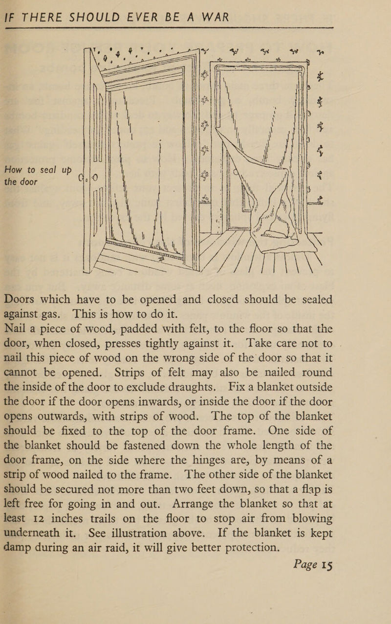    Y, | How to seal up 3/0 the door | Doors which have to be opened and closed should be sealed against gas. This is how to do it. Nail a piece of wood, padded with felt, to the floor so that the door, when closed, presses tightly against it. Take care not to . nail this piece of wood on the wrong side of the door so that it cannot be opened. Strips of felt may also be nailed round the inside of the door to exclude draughts. Fix a blanket outside the door if the door opens inwards, or inside the door if the door opens outwards, with strips of wood. ‘The top of the blanket should be fixed to the top of the door frame. One side of the blanket should be fastened down the whole length of the door frame, on the side where the hinges are, by means of a strip of wood nailed to the frame. The other side of the blanket should be secured not more than two feet down, so that a flap is left free for going in and out. Arrange the blanket so that at least 12 inches trails on the floor to stop air from blowing underneath it. See illustration above. If the blanket is kept damp during an air raid, it will give better protection.