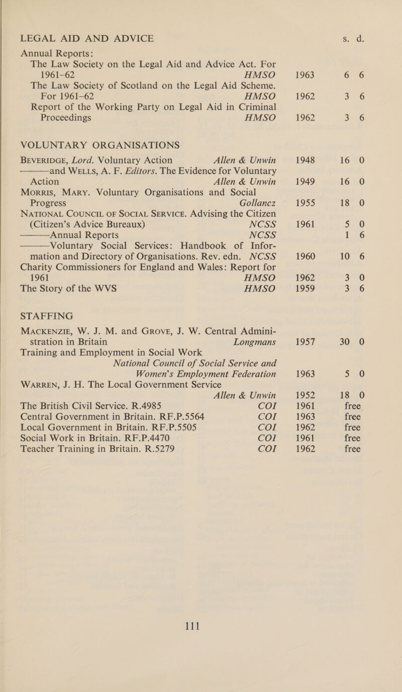 LEGAL AID AND ADVICE Annual Reports: The Law Society on the Legal Aid and Advice Act. For 1961-62 HMSO The Law Society of Scotland on the Legal Aid Scheme. For 1961-62 HMSO Report of the Working Party on Legal Aid in Criminal Proceedings HMSO VOLUNTARY ORGANISATIONS  BEVERIDGE, Lord. Voluntary Action Allen &amp; Unwin and WELLS, A. F. Editors. The Evidence for Voluntary Action Allen &amp; Unwin Morris, Mary. Voluntary Organisations and Social Progress Gollancz NATIONAL COUNCIL OF SOCIAL SERVICE. Advising the Citizen (Citizen’s Advice Bureaux) NCSS Annual Reports NCSS   Voluntary Social Services: Handbook of Infor- mation and Directory of Organisations. Rev.edn. NCSS Charity Commissioners for England and Wales: Report for 1961 HMSO The Story of the WVS HMSO STAFFING MACKENZIE, W. J. M. and Grove, J. W. Central Admini- stration in Britain Longmans Training and Employment in Social Work National Council of Social Service and Women’s Employment Federation WARREN, J. H. The Local Government Service Allen &amp; Unwin The British Civil Service. R.4985 COI Central Government in Britain. RF.P.5564 COI Local Government in Britain. RF.P.5505 Col Social Work in Britain. RF.P.4470 Col Teacher Training in Britain. R.5279 COI il 1963 1962 1962 1948 1949 1955 1961 1960 1962 1959 16 0 16 0 18 0 10 6 QW WW =) 30 0 18 O free free free free free