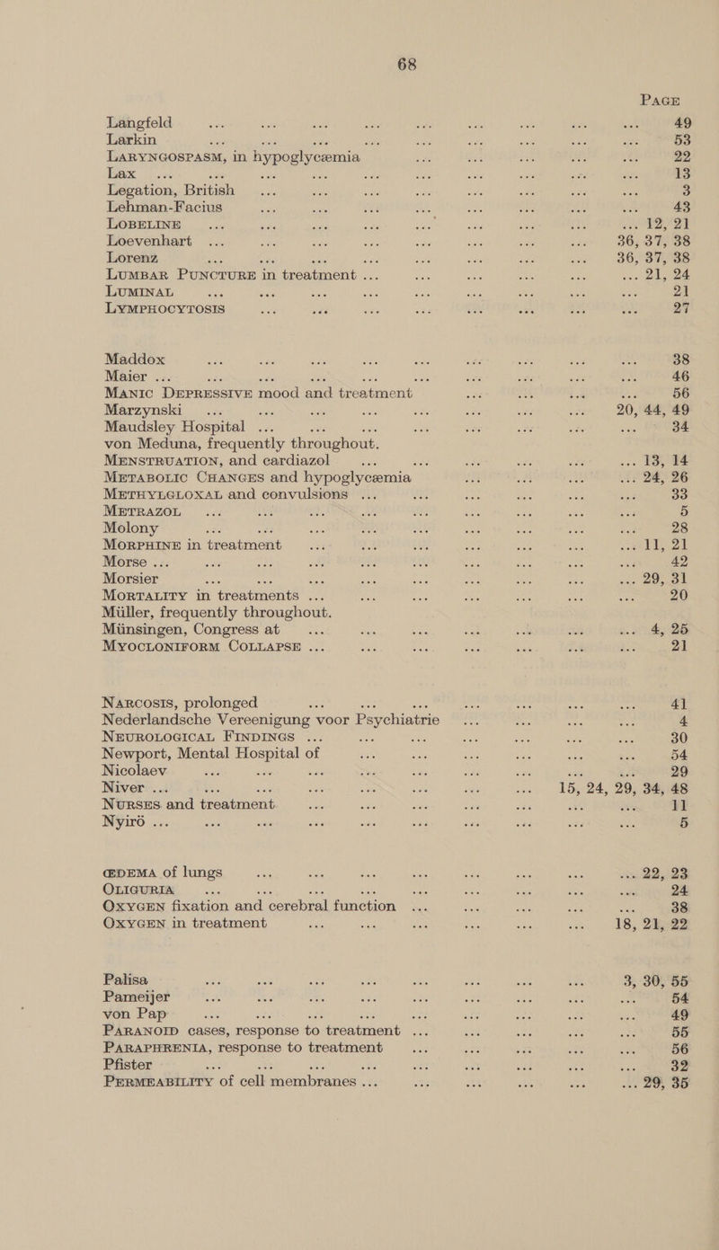 Langfeld Larkin tye 4s LARYNGOSPASM, im hypoglyczemia Bax fic. ; ‘ha Legation, British Lehman-Facius LOBELINE Loevenhart Lorenz . ; LUMBAR PUNCTURE it in Pree reone LUMINAL LYMPHOCYTOSIS Maddox Maier ... Manic Dapercetys ond ooe tr eto Marzynski_.... Maudsley Hospital von Meduna, frequently throughout. MENSTRUATION, and cardiazol oF METABOLIC CHANGES and hypoglycemia METHYLGLOXAL and convulsions METRAZOL Molony fe MORPHINE 1n teontiacnt Morse . Morsior : . MortTaALiry in troabenente ree Miller, frequently throughout. Miinsingen, Congress at MYOCLONIFORM COLLAPSE ... Narcosis, prolonged Nederlandsche Vereenigung v voor Psychiatrie NEUROLOGICAL FINDINGS ... ae Newport, Mental a Ses of Nicolaev Niver ..: NuRsEsS and treatment Nyiro .. @pEMA of lungs OLIGURIA ae OXYGEN fixation and. bone Panic Hion OXYGEN in treatment Palisa Pameijer von Pap Ae PARANOID cases, response to treatment a PARAPHRENIA, response to treatment Pfister e; ms PERMEABILITY of cell membranes . oReyet 36, 37, 38 36, 37, 38 Can 20, 44, 49 15, 24, 29, 34, 48 22, 23 18, 21, 29 3, 30, 55