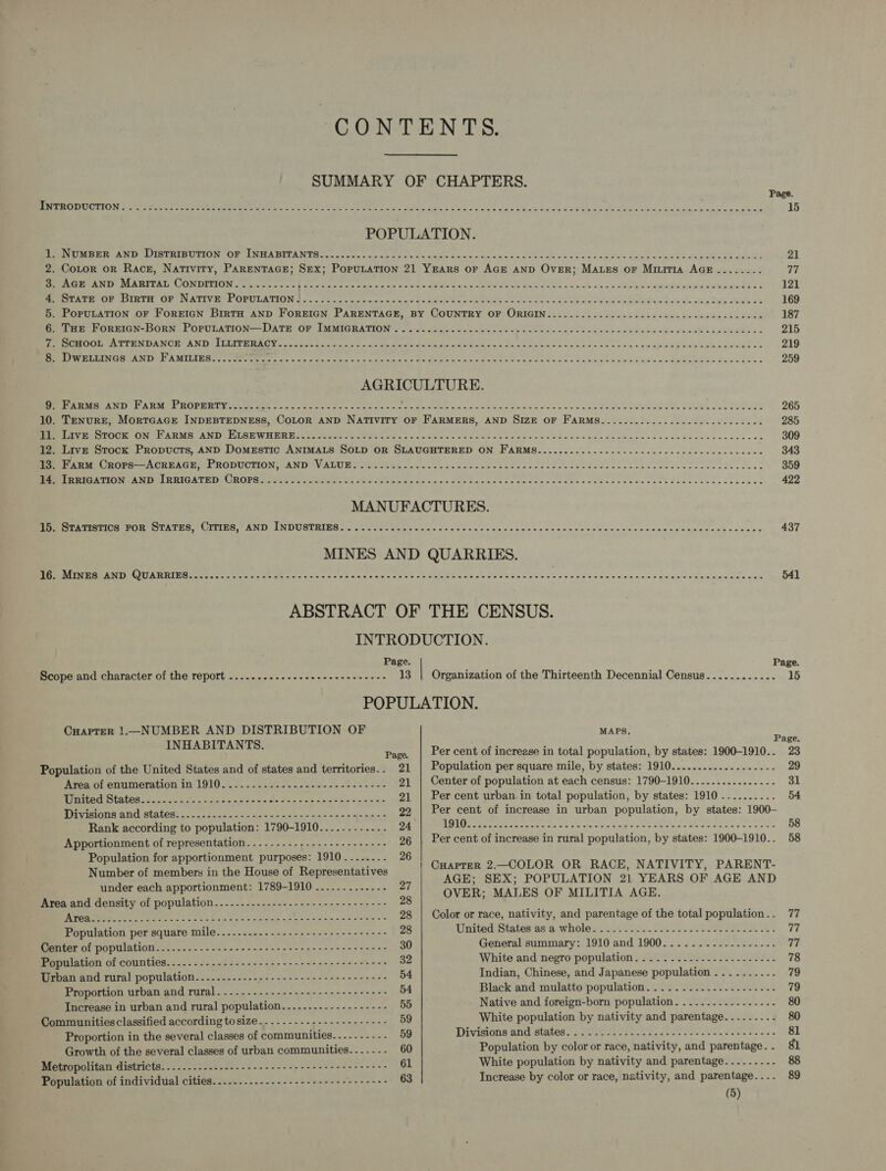 Page. ES rhe Pita cyte het ncern 2 8 DA 9A eB ph a dart aah Alea eS a ta Ne ea A Ca A SO CORTON ee 9 A 15 POPULATION. SNM AN DT DISTRIB ULION OF” UNA BIVANTH ote sic fans co atcsc's ate aehlc Secs accueil w cee ome oetba d beat tae bes ul dep alae ayes 21 2. CotorR oR Race, Nativity, PARENTAGE; Sex; PopunaTion 21 YEARS or AGE AND Over; Mates or Mitta AGE........ 77 ene ER MARRS SRRS CCN GT TR on ct c enc | dete ce ae Sipe on nn onic oN ENS oy ce es Meg a oes ae ate « Ue En CRON cae ampaed ess 121 rea TON TEETH OO NATTY ROP COPULATION 426 Cee a cis Fined « wus Romie HC oe CMe ae Suk reas Re ade eens Resid Bors le da Swe tae os 169 5. PopuLaTIon oF FoREIGN BirTH AND FOREIGN PARENTAGE, BY COUNTRY OF ORIGIN..........-....-.---2ecececeeececeeee 187 O-. ae FOREIGN-BORN POPULATION—DATE OF IMMIGRATION 2000 5 ccu(- icon ee oe op See co cece wns Sete dele supe aawelctiebes 215 a ATTENDANCE ANT PIPER EOE Sci ced l. mare 47d Sa siae Si Bin nk ee ade oe esha nc uk Fa 2a Cat's bmas aed emp ameeeerks os 219 Re W EL CENTS PAN DIMECA MELEL LS SoU RE ETE Sine nes he acre nce Sener M lee csi iets ee ILE alee coe Se eee Hie S cath ald oe eee Dae f eo. = 259 AGRICULTURE. eases. AND FARM PROPERTY .&lt;1.0. 440 6.....200065~+005-8¥e soe SS 5 See Soe eo ee re era ot! Aree a OBS Re Le 265 10. Tenure, Mortcacre INDEBTEDNESS, COLOR AND NATIVITY OF FARMERS, AND SIZE OF FARMS..............-..--..----22- 285 PC HESTOCKON. LARMA AND pulse WHERE» seer ete cers ose Sor oY fatale S Seats test ees ae scan oun ss seine esc ocwuiec eae 309 12. Live Stock Propucts, AND Domestic ANIMALS SOLD OR SLAUGHTERED ON FARMS...........--2. 22-22 - cece eee eee e ee eee 343 ii MOPS AURA TE RODUCTION AMT ALUM 4 HOSE. iii. nia gelesen san ess cee ee eee oe tetas toandbecscdesdecdess 359 SESE SUPE AACR EEE OCIS MOMOPM CMe Rraly Mitel eine te IL SC a ee Sana'a cle cae neta nen cece saccsWinsreearscseccchddsessttcleccees 422 MANUFACTURES. er rOse RG SE TRG TN STRAT ANI I NDUATRIEG lo.o score cee ksls cea b rem oe ans mm bn St ne yee ae scmcc’s evieman en's ges dexe ae bess 437 MINES AND QUARRIES. NLR e TIRE LAT RI RS ememcc at tte oak ae cis acm es 4 n'a t wine's apn cee cot aepemtra delat se Sais sla Ceiwicln Jw-sts wis ai@ de vinlas ob s:daticale semiadaiee wee 541 ABSTRACT OF THE CENSUS. INTRODUCTION. Page. Page. Scope and character of the report .........----s0-----------s 13 | Organization of the Thirteenth Decennial Census............ 15 POPULATION. CHAPTER 1.—NUMBER AND DISTRIBUTION OF MAPS, 7 age. INHABITANTS. Page. | Per cent of increase in total population, by states: 1900-1910.. 23 Population of the United States and of states and territories.. 21 | Population per square mile, by states: 1910...........-------. 29 Ate of cnumpration 12 1910.0 A eRe 21 | Center of population at each census: 1790-1910..............-- 31 ea takes eee te Lk. Bn ge oe 21 | Per cent urban. in total population, by states: 1910 .-........ 54 atiinn auidadtatenic 1 lice. Cth oie. aces: 22 | Per cent of increase in urban population, by states: 1900- Rank according to population: 1790-1910......-....-. 24 1910......--+------ +2222 eee ee esse: ui Jie OS erbdelane Sia ee 58 Apportionment of representation..........+--+-2+-++-+++ 26 | Per cent of increase in rural population, by states: 1900-1910.. 58 i i SE OLO ooo aa a 26 Number of mentors in the Houce of Representatives | CHAPTER 2—COLOR OR RACE, NATIVITY, PARENT- q h : - yeaa : 27 AGE; SEX; POPULATION 21 YEARS OF AGE AND BERET COP POT HOD ORS Ee th ae aT OVER; MALES OF MILITIA AGE. Area and density of population.............-.-++-+------++---- 28 pena ee ete Teen se ee wees fee SS 28 | Color or race, nativity, and parentage of the total population.. 77 Population per square mile.........----------------+-++- 28 United States as a whole. .........-.--.---------------- 77 MeORUME Of PODUIALION.- =. -. 6.2 toc cine vene nc spscer tars sos se 30 General summary: 1910 and 1900.........-......-- 77 Population of counties WA eee? Phe ee Ao ee or Rare tore 32 White and negro population ae ee ae ee eae, a a 78 Urban and rural population..........--.----+--+eeceeeeeee ee 54 Indian, Chinese, and Japanese population .......... 79 Proportion urban and rural Bodine ie Oia ta ee aia ake win, Sie ae ete a ace i ak 54 Black and. mulatto population = ee eee ed eae ee Cees ee ee ee ne 79 Increase in urban and rural population...........-------- 55 Native and foreign-born population he Sa ae 80 Communities classified according TOIL Bo oe ht oe eee 59 . White population by nativity and parentage ris Pe 80 Proportion in the several classes of communities...-..-.-- 59 Divisions and states... .-....--.-- id deals teh era 81 Growth of the several classes of urban communities... - - - 60 Population by color or race, nativity, and parentage.. 81 Metropolitan districts...........----.--22-2---- eee eee ee eeeee 61 White population by nativity and parentage......... 88 Population of individual cities.........-.---------------++++- 63 Increase by color or race, nativity, and parentage.... 89