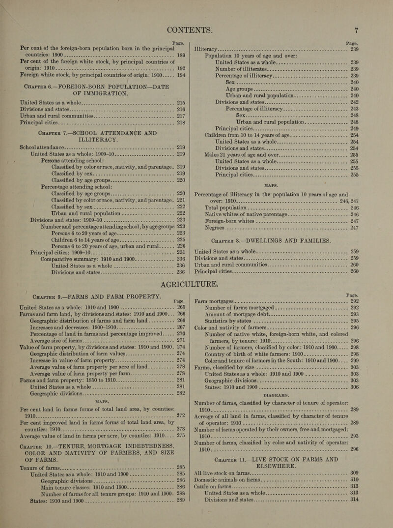   Page. Page. Per cent of the foreign-born population born in the principal Mitac ater eet aet se. tea see idee erie et eden 239 SMRIMCE SANE Concent oslny Sen Eos ates era ces ce want ts 189 Population 10 years of age and over: Per cent of the foreign white stock, by principal countries of Unite Stites Ot We. o.oo csoecs secs -c ae te anid 239 ML PEA ih er tre Sete eet gh ns iy Cant wn cyte oa Pas 192 IE UGHIGT Ait SLL OTRION en See she ace ee ewe aes nena 4s b's 239 Foreign white stock, by principal countries of origin: 1910..... 194 Percentage of illiteracy..5.. 002 - so ccccceceecsecene 239 Cuarrer 6.—FOREIGN-BORN POPULATION—DATE Tse. IDE Ae OF IMMIGRATION. Urban and rural et, nas ey epee en ple et 240 Beart Pe LCR UN BW WHOLG S522 ovo wae ecole vcd ee ck oes 215 SU TIRIOUM ANG HUONG. chacantcans 865 se cke datas, 2ae MARL ChRGRR ss. a. 2. eed cee Gk ohn cn we 216 Percentage of illiteracy Born Sesh cew pee ltane ease he 243 ‘irpan and rural communities... .... 2.2. ose eee. 217 +1 ie Begins aly 7 al geome eae Pima &gt; pe aE 248 0S CURSE STS CSS as RR ae a I 98, Te RS 218 Urban and rural population. ........-....... 248 EPICA CLM cas sok cates PRS ole eens aie Poa ye oe es 2 249 Cuaprer 7.—SCHOOL ATTENDANCE AND Children from 10 to 14 years of age. ...........-...--.--- 254 ILLITERACY. : Unitedastates’asca wholes-2... Saeko. toe ke 254 SEN SE GDAMGUEINS Te. Lohan's tC at ole ne BEARS AG wo ee 219 AD TRig teehee nave Wei Dare eee Slee RS eS eae 954 United States as a whole: 1909- We aes fee eee eto eee 219 Males 21 years Of 296-900 OVER 0 cscs Enikie ccled nen chen 255 Persons attending school: United Atates as &amp;.whole. ..0:-s%--s00240-esed- «oie 255 Classified by color or race, nativity, and parentage. 219 Divisions and states...... : 255 RESRMIOG WY OOK ena ae at oe nares sawn a 219 Pre RN CA i ee nas oe ow ee ec Le hs Oi Classitied Dy S@e-prOUpelest-5s oes. es --+~&gt;-2--- 220 Percentage attending school: =eee- RAaneIe, DY Se BTOUDG. c.c0c0 vets ke sanes swe 220 | Percentage of illiteracy in the population 10 years of age and Classified by color or race, nativity, xe parentage. 221 OVER LOLO Re, Fi awe TEs vies Varieleny PET RW AL bs 246, 247 RE AHMREONS SEN Sere oo Ns oo ahaa mig a 5,« 222 EYES EANTGL OV ETS Reps al eet AO ae Ee Meer ey 246 Urban and rural population ...........-...--.-- 222 Native whites of native parentage..............---.--.-- 246 Pi yiOris Aistaes: 61 G00—1 0 eeeees cee kc fess ce ee 223 Foreign-born Rd kW (ee oe en igs, RaeMellee fe SOAR are 247 Number and percentage attending school, byage groups 223 a aE RUE haa ar at Ae An ed PR ee 247 Permons.6 10-20) years Of 8f6......-52--.52~.-&lt;-- == 223 Children 6 to 14 years of age.........-.--.------- 225 Cuapter 8.—DWELLINGS AND FAMILIES. Persons 6 to 20 years of age, urban and rural. ....- 226 Principal cities: 1909-10. 2.2222. Aes... 231&gt;41' United States as a wholes 7 - 2... &lt;2 22 - enews nese a=: 259 Comparative summary: 1910 and 1900...........-.-- 236 | Divisions and states.........-...---..-+--+--------2 52s eee ee 259 United States as a whole .............-------+--- 236) Urban and rural communities: .- “2--5-.-:2. 22-222. o.Sece 260 Divisions and states... 2226222 £532 ee F 236 | Principal cities...........-------++-+0- eee ee eee eee eee eee eee 260 AGRICULTURE. CHapTeR 9.—FARMS AND FARM PROPERTY. Page. Pabee es TAIT TROT UPRUOR chao anne oe wis oka &lt;'5 Cntahae wns asi leno 292 United States as a whole: 1910 and 1900 .................----- 265 Number.of farms mortgaged &lt;2... 620s vnwas&gt;aeag com&gt; seme 292 Farms and farm land, by divisions and states: 1910 and 1900... 266 Amount pu mmortears debt:i...052- &lt;2 cb ecoe es ser. steers 293 Geographic distribution of farms and farm land.......--- 266 SiatIstiCe DY WIALOB Hs os cca daws cccacecs sn cseseess be aeue 295 Increases and decreases: 1900-1910............----------- 20; 4) Colorand natiysty Ob farmers. icnog.5. css oss saceswoscestcce- 296 Percentage of land in farms and percentage improved..... 270 Number of native white, foreign-born white, and colored RTM RUAN, ost Son tein one mtn scan -m&lt;s 25.2 271 farmers suycpeniire: OID Ly. Le ee S02 ote ae ce 296 Value of farm property, by divisions and states: 1910 and 1900. 274 Number of farmers, classified by color: 1910 and 1900..... 298 Geographic distribution of farm values........-..-------- 274 Country of birth of white farmers: 1910...............-. 298 Increase in value of farm property...........-.--.-------- 274 Color and tenure of farmers in the South: 1910 and 1900.... 299 Average value of farm property per acre of land........-. Dro oe nring.-clamsinod ty Give si). 62 Sloe. a ss 303 Average value of farm property per farm.............-.--- 278 United States as a whole: 1910 and 1900 ................ 303 Farms and farm property: 1850 to 1910......-.....-.-.-.------ 281 ionmra PMG, Gi VIRIONMee ts. o. 20s se ks ce etna soe nab pe -~ 303 Dred omted BAD. WUGIO 5. onc tn ve cwn nad ee aces bin em os 281 Statean O10 end: LD00 o:cctascesosscneenss esccnac cree ces 306 Eaeera pine CivisiOOn.... 25... sense cece ve amen snes sone 282 DIAGRAMS. sonny Number of farms, classified by character of tenure of operator: Per cent land in farms forms of total land area, by counties: Ee CEE LOME SS pce INGE in FROG Sep eet ea |) Sr 289 INE fe Pe a aw ee oe ee eee 422 Sons 272 | Acreage of all land in farms, classified by character of tenure Per cent improved land in farms forms of total land area, by ee ORRIN cca GG was Jeanne deci nteaba ns +4 +% ss 289 prmnioe AS10532 res Seni ens yah ie bus Vecbne ey wsess se-se 3 273 | Number of farms operated by their owners, free and mortgaged: Average value of land in farms per acre, by counties: 1910.... 275 HET ES coh SA oe ee cae Ply a Be oie Ae ieee 6 2 ae RR 293 Number of farms, classified by color and nativity of operator: Cuarrer 10.—TENURE, MORTGAGE INDEBTEDNESS, 1910 296 COLOR AND NATIVITY OF FARMERS, AND SIZE phe ee ALY OS ee aes ae ic ks Tele ek) Cee OF FARMS. CuarTer 11.—LIVE STOCK ON FARMS AND OS dee Re TES PS hens ie eg St a a Oe ee a ee 285 ELSEWHERE. United States asa whole: 1910 and 1900....-.-..--.-.--- 285. | All live stock on farms..........-.-.--.--.--+----s22+-+----- 309 Geographic divisions. ..........--.----+--+-+-+----- Sat) POMESAC AULA ON MATING 25 hes ic m we ow os cds oe cen ees 510 Main tenure classes: 1910 and 1900....-.....-------- 286 | Cattle on farms..........-.-.-.--+----+-22- eee eee ee eee eee eee 313 Number of farms for all tenure groups: 1910 and 1900. 288 United States asa whole..........-..----------------e-- 313 ROME RIRT FOOD Oo hoo ec Wi ale cow aes oe aka ce ane 289 Dr RIRIOTE IME PURE foe ao ae ened bbe eon db ed eae 314