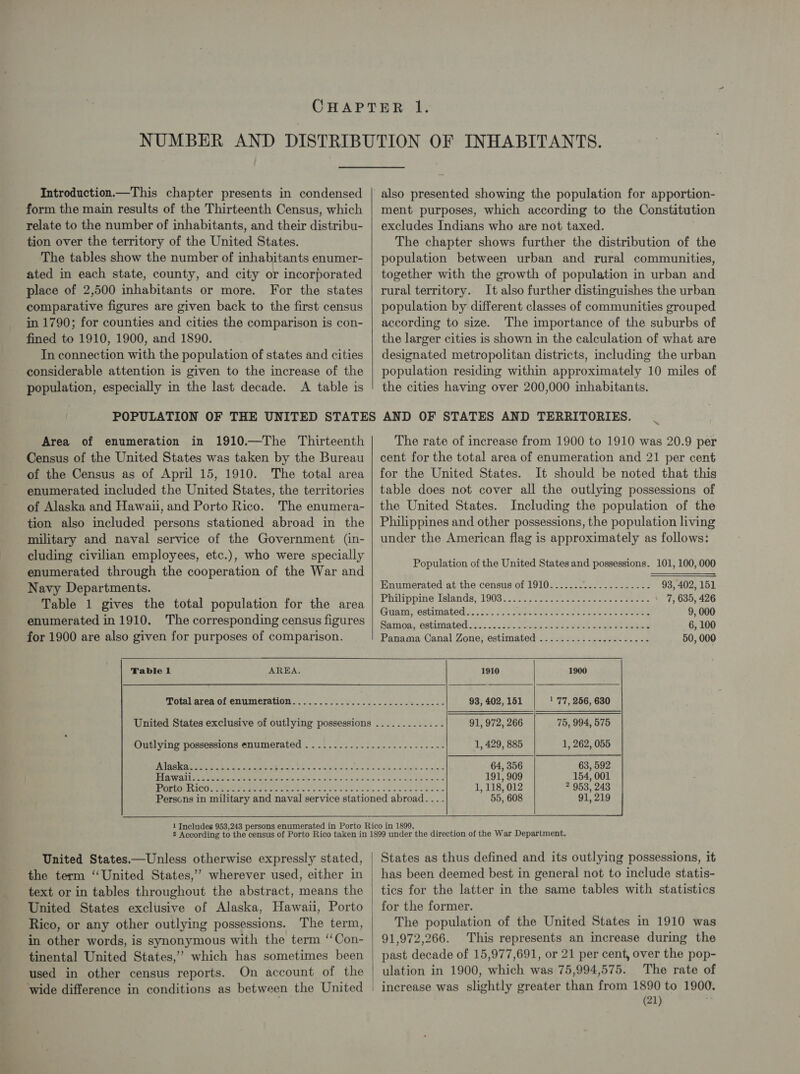 Introduction—This chapter presents in condensed form the main results of the Thirteenth Census, which relate to the number of inhabitants, and their distribu- tion over the territory of the United States. The tables show the number of inhabitants enumer- ated in each state, county, and city or incorporated place of 2,500 inhabitants or more. For the states comparative figures are given back to the first census in 1790; for counties and cities the comparison is con- fined to 1910, 1900, and 1890. In connection with the population of states and cities considerable attention is given to the increase of the population, especially in the last decade. A table is Area of enumeration in 1910.—The Thirteenth Census of the United States was taken by the Bureau of the Census as of April 15, 1910. The total area enumerated included the United States, the territories of Alaska and Hawaii, and Porto Rico. The enumera- tion also included persons stationed abroad in the military and naval service of the Government (in- cluding civilian employees, etc.), who were specially enumerated through the cooperation of the War and Navy Departments. Table 1 gives the total population for the area enumerated in 1910. The corresponding census figures for 1900 are also given for purposes of comparison.  Table 1 AREA. Total area of enumeration............... United States exclusive of outlying possessions   also presented showing the population for apportion- ment purposes, which according to the Constitution excludes Indians who are not taxed. The chapter shows further the distribution of the population between urban and rural communities, together with the growth of population in urban and rural territory. It also further distinguishes the urban population by different classes of communities grouped according to size. The importance of the suburbs of the larger cities is shown in the calculation of what are designated metropolitan districts, including the urban population residing within approximately 10 miles of the cities having over 200,000 inhabitants. AND OF STATES AND TERRITORIES. The rate of increase from 1900 to 1910 was 20.9 per cent for the total area of enumeration and 21 per cent for the United States. It should be noted that this table does not cover all the outlying possessions of the United States. Including the population of the Philippines and other possessions, the population living under the American flag is approximately as follows: Population of the United States and possessions. 101, 100, 000 Enumerated at the census of 1910......-............. 93, 402, 151 PRMD pid IMAGE, L90G. co 55 eae on ee cee = tee ‘ 7, 635, 426 Ryuaiestininted 2. 7. fit Ae. aa ae ae 9, 000 Samoa, batiztated 22.228 Jonge Sere Gees aK 6, 100 Panama Canal Zone, estimated .........--....--..-. 50, 000      1910 1900 apn tos Shectnge 93,402,151 | 77,256, 630 bees fustates ah 91, 972, 266 75, 994, 575 Bid AOR ga 1, 429, 885 1, 262, 055 Te Es ie 64, 356 63, 592 Bahco ol 191, 909 154, 001 ae 1, 118, 012 2 953, 243 5, 608 91, 219   United States——Unless otherwise expressly stated, the term ‘United States,” wherever used, either in text or in tables throughout the abstract, means the United States exclusive of Alaska, Hawaii, Porto Rico, or any other outlying possessions. The term, in other words, is synonymous with the term ‘‘Con- tinental United States,’ which has sometimes been used in other census reports. On account of the wide difference in conditions as between the United  States as thus defined and its outlying possessions, it has been deemed best in general not to include statis- tics for the latter in the same tables with statistics for the former. The population of the United States in 1910 was 91,972,266. This represents an increase during the past decade of 15,977,691, or 21 per cent, over the pop- ulation in 1900, which was 75,994,575. The rate of