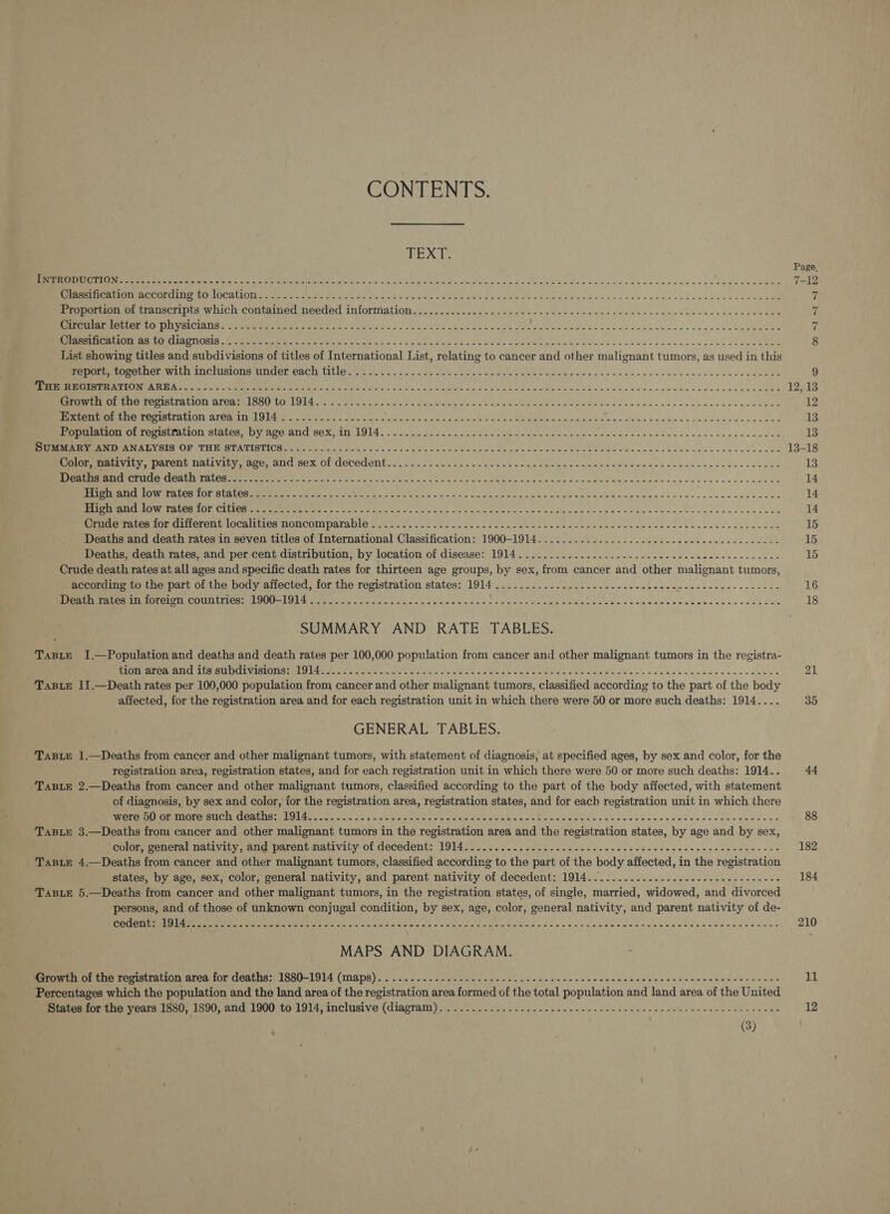 CONTENTS. TEXT: Page Ee eh oer gts Bore shatter ain, 5) 5a sie a Sas Seiaid Bu Ube dine wee ee a oie male oC cde vote aie ccbiawane bi erald ater ae 7-12 ee PI He eA eet er Nee ek a AS Ie Se hae gta dae ds a letssbaacdcligee saudaes beamed ge a Peouoron wf transcripts which contained needed information... -5....2022 Sor cn ne bees sco e ewe eee ee we cleieenihg ecuedsecece 7 IEE TEES EA EMTC AISA er ee eS re. ine he ee Se ye grants RNC Bee he yee is bendab dace od aaah ounea eee 7 eee EORTC. MECC Ine moles SG So dl es una Come als de ng decbise cea vov ese dead Joa sue 8 List showing titles and subdivisions of titles of International List, relating to cancer and other malignant tumors, as used in this ee RORrioe WIL ATICHICIONM SMIOL GACIN TALLER ae Ho) 4) 3-52 nee wa ee meee ee sees mele siamese cic bcecd a ndole Wels ale we ola win safle ee 9 i Se Da hk Ter es Oe PhS Cicici bn ee te oct ie Gelek Daido obo kok Sed yaaa abit sind ale nen coals Uemm Abe ks ESE TSCA EARL SCUA? (GLUON REO 1G RO BA ae tee 2 ela acer ie aley sites = o's ok poe ee oa Weiein Dai e oie olin ab aw oe ccve'e and d oeabaees je ATRESIA CAOOT SCRE oe So a La eas cll As 2 irs As ans So TE ER oe ee dind Mente Go ies Wa oan dvdlelaweveaeue 13 Snr TOPIMLEA LOT Staued Dipage Binh eOx, An LOLA.) se bale. a a pated tice oes emcee dn ees tee leecececceneeeescces 13 OER Ee IONE TH Mee APIA TIUM aeolian). -'c= Ss so 5 9 Ssia as wollte a uiw a qe emis se ms miei atie ese wae ann od sa eedet Shea's tes ee 13-18 pr eemtivity. parent Nativiry, age, and sex Of detedont.. 22.2... 5.6. io ate beds b ns Cece a ends deme noe ee eee wesc elseus 13 EE TASES SE 08 CO es eB Sy Se a a anne eg ap se nae mo eg ee 14 High and low rates for states...............-- SSUES, SAUDE 2 eae Ae Se OR OT RS ey ee NRE 14 ERNE Cane oY WALI Sees G2 SS og Nalin 62 ele oe het tins oe wige ems rata ac cee gals geben cdde luemaace 14 Denne SOR Mt Otene HeaIT ECS TIONCOMI PARA OIG £25 2. ts. eo Sa cek acne dew ees keine cesta eee cee weweedenhabeacecacdea 15 Deaths and death rates in seven titles of International Classification: 1900-1914.......-.....--2.----2-- 22-2 e eee eee eee 15 Deaths, death rates, and per cent distribution, by location of disease: 1914.................---. 2-22 eee eee eee ee eee eee 15 Crude death rates at all ages and specific death rates for thirteen age groups, by sex, from cancer and other malignant tumors, according to the part of the body affected, for the registration states: 1914 ......--....--2-- 22 eee eee eee ee eee ee eee 16 ECCod Wee NOroirt COUNLEICS: NOU OL 2222 oe 2c. Soe cen nw ede ce coe et eessdcnesence Mee ata eae pets while asin es owe tee 18 SUMMARY AND RATE TABLES. Taste I.—Population and deaths and death rates per 100,000 population from cancer and other malignant tumors in the registra- See a oA Cerda Cds I LA oe aT elas, Pa oh ta tea a Cees ee dns bei ett ce he adeelec seks dae eemebe 21 TaBie II.—Death rates per 100,000 population from cancer and other malignant tumors, classified according to the part of the body affected, for the registration area and for each registration unit in which there were 50 or more such deaths: 1914.... 35 GENERAL TABLES. TaBLe 1.—Deaths from cancer and other malignant tumors, with statement of diagnosis, at specified ages, by sex and color, for the registration area, registration states, and for each registration unit in which there were 50 or more such deaths: 1914. . 44 TaBLE 2.—Deaths from cancer and other malignant tumors, classified according to the part of the body affected, with statement of diagnosis, by sex and color, for the registration area, registration states, and for each registration unit in which there Teen MILES) OUT AM it) od ba em eed an eee Machen os ek tame ete ed sels see ogee ese cbs wane rine 88 TasLe 3.—Deaths from cancer and other malignant tumors in the registration area and the registration states, by age and by sex, SCoMmpencral Natvity,ang parent mativity of decedent: 1914-22 1.5.22 2 5 lbs ce cae cee cece nage c eee nese ne eens’ 182 TaBLe 4.—Deaths from cancer and other malignant tumors, classified according to the part of the body affected, in the registration states, by age, sex, color, general nativity, and parent nativity of decedent: 1914...................----.-------- 184 TABLE 5.—Deaths from cancer and other malignant tumors, in the registration states, of single, married, widowed, and divorced persons, and of those of unknown conjugal condition, by sex, age, color, general nativity, and parent nativity of de- ee ane es en in Ee Fs OL gia ao rh RIS SIL die wle'cla wii NG ad oialsle wid own winnie’ dace e sod ns0s os sie Ses cacuseesecwes 210 MAPS AND DIAGRAM. en ene Te TIeLIAt Os OTOR tO OR ris «1500-1014 (IAPS) 6. oe sou coals tw se ehh es clg vice ce cece cbeccoseceeccascceceseseceecncas 11 Percentages which the population and the land area of the registration area formed of the total population and land area of the United Smear Lievens) 155), 1590, and 1000 to'1914, inclusive (diagram)... 55 oe ee le ee eden eee eee cee e eae 12