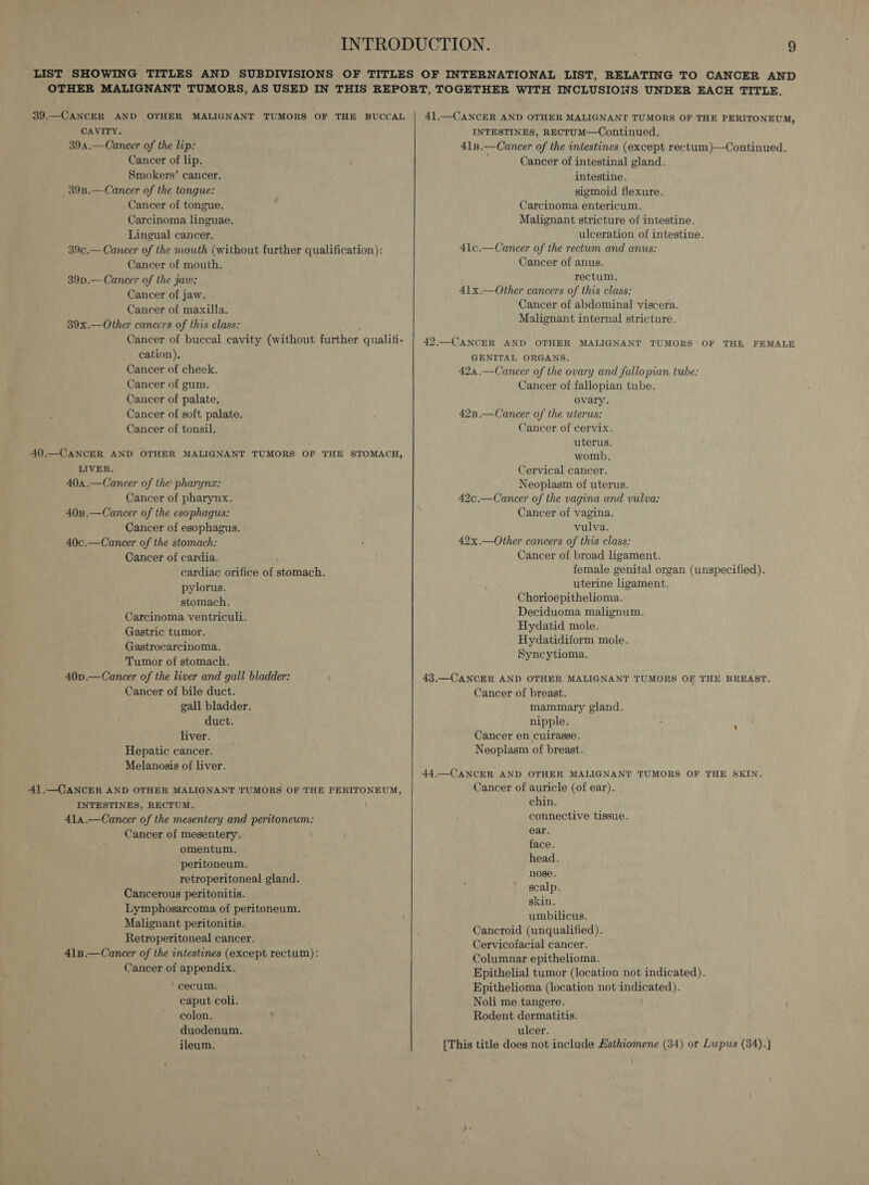 39.—CANCER AND OTHER MALIGNANT TUMORS OF THE BUCCAL CAVITY. 394.—Cancer of the lip: Cancer of lip. Smokers’ cancer. _39B.—Cancer of the tongue: Cancer of tongue. Carcinoma linguae. Lingual cancer. 39c.— Cancer of the mouth (without further qualification): Cancer of mouth. 39p.— Cancer of the jaw: Cancer of jaw. Cancer of maxilla. 39x.—Other cancers of this class: ; Cancer of buccal cavity (without further qualiti- cation), Cancer of cheek. Cancer of gum. Cancer of palate. Cancer of soft palate. Cancer of tonsil. 40.—CANCER AND OTHER MALIGNANT TUMORS OF THE STOMACH, LIVER. 40a .—Cancer of the' pharynx: Cancer of pharynx. 408.—Cancer of the esophagus: Cancer of esophagus. 40c.—Cancer of the stomach: Cancer of cardia. cardiac orifice of stomach. pylorus. stomach. Carcinoma ventriculi. Gastric tumor. Gastrocarcinoma. Tumor of stomach. 40p.—Cancer of the liver and gall bladder: Cancer of bile duct. gall bladder. duct. liver. Hepatic cancer. Melanosis of liver. 41.—CANCER AND OTHER MALIGNANT TUMORS OF THE PERITONEUM, INTESTINES, RECTUM. 41a.—Cancer of the mesentery and peritoneum: Cancer of mesentery. omentum. peritoneum. retroperitoneal gland. Cancerous peritonitis. Lymphosarcoma of peritoneum. Malignant peritonitis. Retroperitoneal cancer. 418.—Cancer of the intestines (except rectum): Cancer of appendix. cecum. caput coli. colon. duodenum. ileum. 41.—CANCER AND OTHER MALIGNANT TUMORS OF THE PERITONEUM, INTESTINES, RECTUM—Continued. 41B.—Cancer of the intestines (except rectum)—Continued. . Cancer of intestinal gland. intestine. sigmoid flexure. Carcinoma entericum. Malignant stricture of intestine. ulceration of intestine. 41c.—Cancer of the rectum and anus: Cancer of anus. rectum. 41x.—Other cancers of this class: Cancer of abdominal viscera. Malignant internal stricture. 42.—CANCER AND OTHER MALIGNANT TUMORS: OF THR FEMALE GENITAL ORGANS. 424 .—Cancer of the ovary and fallopian tube: Cancer of fallopian tube. ovary. 428.—Cancer of the uterus: Cancer of cervix. uterus. womb. Cervical cancer. Neoplasm of uterus. 42c.—Cancer of the vagina and vulva: Cancer of vagina. vulva. 42x.—Other cancers of this class: Cancer of broad ligament. female genital organ (unspecified). uterine ligament. Chorioepithelioma. Deciduoma malignum. Hydatid mole. Hydatidiform mole. Syncytioma. 43.—CANCER AND OTHER MALIGNANT TUMORS OF THE BREAST. Cancer of breast. mammary gland. nipple. Cancer en cuirasse. Neoplasm of breast. 44.—CANCER AND OTHER MALIGNANT TUMORS OF THE SKIN. Cancer of auricle (of ear). chin. connective tissue. ear. face. head. nose. scalp. skin. umbilicus. Cancroid (unqualified). Cervicofacial cancer. Columnar epithelioma. Epithelial tumor (location not indicated). Epithelioma (location not indicated). Noli me tangere. Rodent dermatitis. ulcer. [This title does not include Esthiomene (34) or Lupus (34).]