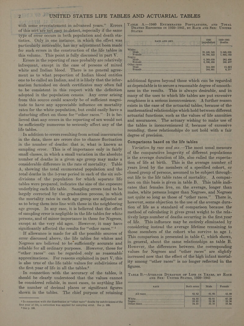 with some overstatement in advanced years.” Errors of this sort are not easy to.detect, especially if the same type of error occurs in both population and death sta- tistics. Only in one instance, in which the effect was particularly noticeable, has any adjustment. been made for such errors in the construction of the life tables in this volume. This point is fully discussed in part V. Errors in the reporting of race probably are relatively infrequent, except in the case of persons of mixed white and Indian blood. There is no general agree- ment as to what proportion of Indian blood entitles one to be called an Indian, and it is likely that the infor- mation furnished on death certificates may often fail to be consistent in this respect with the definition adopted in the’ population census. Any error arising from this source could scarcely be of sufficient magni- tude to have any appreciable influence on mortality rates for the white population, but could easily have a disturbing effect on those for “other races.” It is be- lieved that any errors in the reporting of sex would not be sufficiently numerous to seriously affect any of the life tables. In addition to errors resulting from actual inaccuracies in the data, there are errors due to chance fluctuation in the number of deaths: that is, what is known as sampling error. This is of importance only in fairly small classes, in which a small variation in the absolute number of deaths in a given age group may make a considerable difference in the rate of mortality. Table A, showing the total enumerated population and the total deaths in the 3-year period in each of the six sub- divisions of the population for which separate life tables were prepared, indicates the size of the exposure underlying each life table. Sampling errors tend to be largely corrected by the graduation process, in which the mortality rates in each age group are adjusted so as to bring them into line with those in the neighboring age groups. In any case, it is believed that the effect of sampling error is negligible in the life tables for white persons,.and of minor importance in those for Negroes, except at the very old ages. However, it may have significantly affected the results for ‘other races.’’ ® If allowance is made for all the possible sources of error discussed above, the life tables for whites and Negroes are believed to be sufficiently accurate and reliable for all ordinary purposes. However, those for “other races’? can be regarded only as reasonable approximations. For reasons explained in part V, this is also true of the life table values for subdivisions of the first year of life in all the tables.® In connection with the accuracy of the tables, it should be clearly understood that the values cannot be considered reliable, in most cases, to anything like the number of decimal places or significant figures shown in the tables. The chief purpose of retaining 5 In connection with the distribution of “other races” deaths by subdivisions of the first year of life, a correction was applied for sampling error. See p. 109. 6 See p. 108. Taste A.—1940 ENUMERATED PopuLATIONS, AND TOTAL pee REPORTED IN 1939-1941, By Rac AND Spx: UNITED TATES    1940 1939-1941 ae atc adh ts population deaths =e eee LS Seen Se, White: ECG: See ee COE Re ee re ee pe, re oe 59, 448, 548 2, 048, 620 3) a SA tthe ai cage eee as ee SG eg ROS wes ee OAS 58, 766, 322 1, 603, 192 Negro: Wel@s 2c he car a. eek Se ere eer ne 5 eee eee oe ee 6, 269, 038 282, 490 MOI Al. Ae OR ek &lt;5 SA A ee a ee Soe eee 6, 596, 480 246. 492 Other races: Mele. bo. eek os doth peered cae Nae oe 344, 006 13, 803 abil ooo ee eae ee ee eee, ae eee 244, 881 8, 211 additional figures beyond those which can be regarded as dependable is to secure a reasonable degree of smooth- ness in the results. This is always desirable, and in many of the uses to which life tables are put excessive roughness is a serious.inconvenience. &lt;A further reason exists in the case of the actuarial tables, because of the mathematical relationships which hold between different actuarial functions, such as the values of life annuities and assurances. The actuary wishing to make use of the tables is inconvenienced if, because of excessive rounding, these relationships do not hold with a fair degree of precision. Comparisons based on the life tables Variation by race and sex.—The most usual measure of the comparative longevity of different populations is the average duration of life, also called the expecta- tion of life at birth. This is the average number of years lived by the members of a specified cohort, or closed group of persons, assumed to be subject throughb- out life to the life table rates of mortality. A compar- ison on this basis is given in table B. This table indi- cates that females live, on the average, longer than males, white persons longer than Negroes, and Negroes not quite so long as those of ‘‘other races.’”’ There is, however, some objection to the use of the average dura- tion of life as a standard of comparison because the method of calculating it gives great weight to the rela- tively large number of deaths occurring in the first year of life. This influence may be entirely eliminated by ~ considering instead the average lifetime remaining to those members of the cohort who survive to age 1. This comparison is presented in table C, which shows, in general, about the same relationships as table B. However, the differences between the corresponding values for Negroes and ‘other races’ are slightly increased now that the effect of the high infant mortal- ity among ‘other races” is no longer reflected in the figures. TaBLe B.—AVERAGE DuRATION OF LIFE IN YEARS, BY RACE AND Sex: Unitep Strarss, 1939-1941    RACE Both sexes Male Female BA PaCS et oe Se ee kT a dee 63. 62 61. 60. 65. 89 Whiltec seg) ok hae as 2s, 64, 92 62.81. 67. 29 VORTOl SA. PLAS ee Fs eee ees © fa. ae 53. 85 52. 26 55. 56 