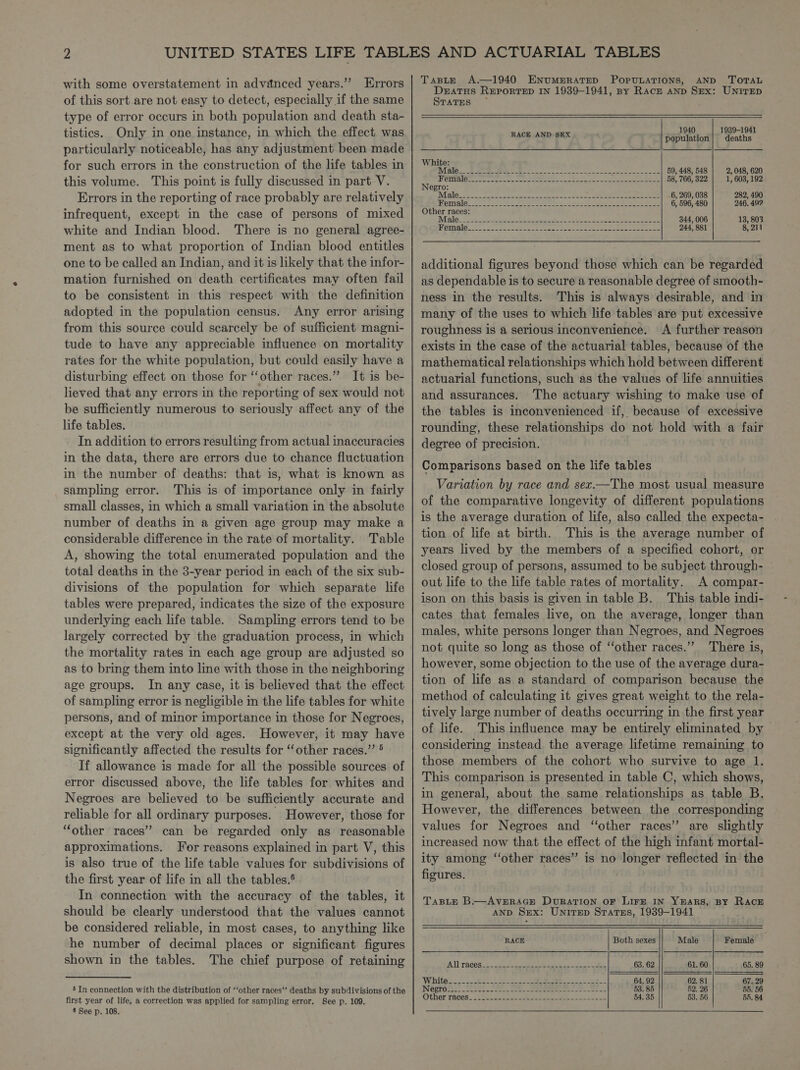 with some overstatement in advanced years.”’ Errors of this sort are not easy to detect, especially if the same type of error occurs in both population and death sta- tistics. Only in one instance, in which the effect was particularly noticeable, has any adjustment been made for such errors in the construction of the life tables in this volume. This point is fully discussed in part V. Errors in the reporting of race probably are relatively infrequent, except in the case of persons of mixed white and Indian blood. There is no general agree- ment as to what proportion of Indian blood entitles one to be called an Indian, and it is likely that the infor- mation furnished on death certificates may often fail to be consistent in this respect with the definition adopted in the population census. Any error arising from this source could scarcely be of sufficient magni- tude to have any appreciable influence on mortality rates for the white population, but could easily have a disturbing effect on those for “other races.” It is be- lieved that any errors in the reporting of sex would not be sufficiently numerous to seriously affect any of the life tables. In addition to errors resulting from actual inaccuracies in the data, there are errors due to chance fluctuation in the number of deaths: that is, what is known as sampling error. This is of importance only in fairly small classes, in which a small variation in the absolute number of deaths in a given age group may make a considerable difference in the rate of mortality. Table A, showing the total enumerated population and the total deaths in the 3-year period in each of the six sub- divisions of the population for which separate life tables were prepared, indicates the size of the exposure underlying each life table. Sampling errors tend to be largely corrected by the graduation process, in which the mortality rates in each age group are adjusted so as to bring them into line with those in the neighboring age groups. In any case, it is believed that the effect of sampling error is negligible m the life tables for white persons, and of minor importance in those for Negroes, except at the very old ages. However, it may have significantly affected the results for ‘other races.’ ® If allowance is made for all the possible sources of error discussed above, the life tables for whites and Negroes are believed to be sufficiently accurate and reliable for all ordinary purposes. However, those for “other races’? can be regarded only as reasonable approximations. Fer reasons explained in part V, this is also true of the life table values for subdivisions of the first year of life in all the tables.® In connection with the accuracy of the tables, it should be clearly understood that the values cannot be considered reliable, in most cases, to anything like he number of decimal places or significant figures shown in the tables. The chief purpose of retaining 5 In connection with the distribution of “‘other races” deaths by subdivisions of the first year of life, a correction was applied for sampling error. See p. 109. 6 See p. 108. TasLE A.—1940 ENUMERATED POPULATIONS, AND TOTAL Dratus REPORTED IN 1939-1941, By Race AND Sex: UNITED STATES —  1940 1939-1941 RACE AED eax population| deaths White wi RM Os. DS De epdehene Bee Par ites 59, 448, 548 | 2, 048, 620 Cerio es cee eae ek meg SS EL eit OR 58, 766, 322 | 1, 603, 192 Negro: IW Gle Gare Ste eek eee ee ec ee 6, 269, 038 282, 490 Hemale.5 o shoe: Wooo van ak oa eal 6, 596, 480 246, 499 Other races: 1s Cee Be Oe Sip Fae ate ceed ee As 344, 006 13, 803 OTD en whe cee ce oat Deen oer eee ere Sener 244, 881 8, 211 additional figures beyond those which can be regarded as dependable is to secure a reasonable degree of smooth- ness in the results. This is always desirable, and in many of the uses to which life tables are put excessive roughness is a serious inconvenience. &lt;A further reason exists in the case of the actuarial tables, because of the mathematical relationships which hold between different actuarial functions, such as the values of life annuities and assurances. The actuary wishing to make use of the tables is inconvenienced if, because of excessive rounding, these relationships do not hold with a fair degree of precision. Comparisons based on the life tables Variation by race and sex.—The most usual measure of the comparative longevity of different populations is the average duration of life, also called the expecta- tion of life at birth. This is the average number of years lived by the members of a specified cohort, or closed group of persons, assumed to be subject through- out life to the life table rates of mortality. A compar- ison on this basis is given in table B. This table indi- cates that females live, on the average, longer than males, white persons longer than Negroes, and Negroes not quite so long as those of ‘‘other races.’’ There is, however, some objection to the use of the average dura- tion of life as a standard of comparison because the method of calculating it gives great weight to the rela- tively large number of deaths occurring in the first year of life. This influence may be entirely eliminated by — considering instead the average lifetime remaining to those members of the cohort who survive to age 1. This comparison is presented in table C, which shows, in general, about the same relationships as table B. However, the differences between the corresponding values for Negroes and ‘other races” are slightly increased now that the effect of the high infant mortal- ity among ‘‘other races” is no longer reflected in the figures. | TABLE B.—AVERAGE DuRATION OF LiFE IN YEARS, BY RAcE AND Sex: Unirep Sratss, 1939-1941  RACE Both sexes Male Female SAL TACBS Oh cate oe a eee et 63. 62 61. 60 65. 89 Wobites! 2 cbs eee ee ee ee 64. 92 62. 81 67. 29 Negros.) Ut) a a” SERRE RS SE 53. 85 52. 26 55. 56 Other races 22956 eof cee ee eee dee 54.35 53. 56 55. 84