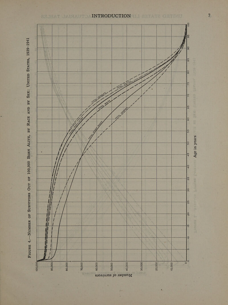  000‘O!  000‘02      000‘0€      000'or   0000s     000'09      oo00'oL       00008   000‘'06      Ib6I-6E61 ‘SHLVIG GALINQ :X¥Q Ad GNV BZOVY Ad ‘AAITY NYOG 000‘00I 4O INO SAOAIAUNG 4O AAaWAN—p BAANSIY