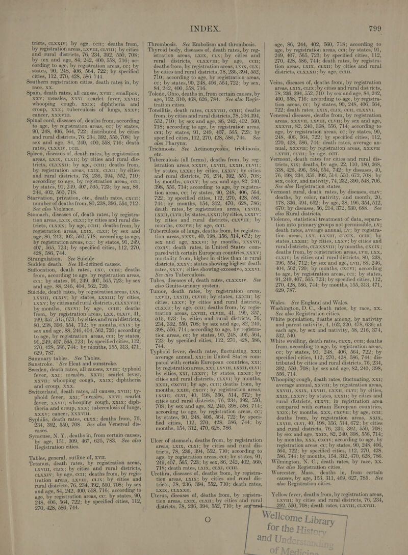 tricts, CLXxxIV; by age, ccm; deaths from, by registration areas, LxviI, CLy1II; by cities and rural districts, 76, 234, 392, 550, 708; by sex and age, 84, 242, 400, 558, 716; ac- cording to age, by registration areas, cc; by cities, 112, 270, 428, 586, 744. Southern registration cities, death rates in, by race, XX. Spain, death rates, all causes, xy; smallpox, XXV; measles, XXvI; scarlet fever, xxvuI; whooping cough, xxix; diphtheria and cancer, XXXVIII. Spinal cord, diseases of, deaths from, according to age, by registration areas, cc; by states, and rural districts, 76, 234, 392, 550, 708; b sex and age, 84, 240, 400, 558, 716; death rates, CLXXIV, CCII. Spleen, diseases of, death rates, by registration areas, LXIX, CLXu; by cities and rural dis- tricts, CLxxxu1; by age, com; deaths from, by registration areas, LXIx, CLx11; by cities and rural districts, 78, 236, 394, 552, 710; according to age, by registration areas, CCI; by states, 91, 249, 407, 565, 723; by sex, 86, 244, 402, 560, 718. Starvation, privation, etc., death rates, cxcm; number of deaths from, 80, 238, 396, 554, 712. See also Violence. Stomach, diseases of, death rates, by registra- tion areas, LXIX, CLX1; by cities and rural dis- tricts, CLXxxx; by age, cc111; deaths from, by registration areas, LXIX, CLXI; by sex and age, 86, 242; 402, 560, 718; according to age, by registration areas, cc1; by states, 91, 249, 407, 565, 723; by specified cities, 112, 270, 428, 586, 744. Strangulation. See Suicide. Sudden death. See I\l-defined causes. Suffocation, death rates, cxc, ccut; deaths from, according to age, by registration areas, ccr; by states, 91, 249, 407, 565,723; by sex and age, 88, 246, 404, 562, 720. Suicide, death rates, by registration areas, Lxx, LXXIII, CLXIv; by states, Lxx111; by cities, LXxv; by citiesand rural districts, CLXxXx VII; by months, cxcvi; by age, ccri; deaths from, by registration areas, LXx, CLXIVv, 41, 199, 357, 515,673; by cities andrural districts, 80, 238, 396, 554, 712; by months, cx1x; by sex and age, 88, 246, 404, 562,720; according to age, by registration areas, cc1; by states, 91, 249, 407, 565, 723; by specified cities, 112, 270, 428, 586, 744; by months, 155, 313, 471, 629, 787. Summary tables. See Tables. Sunstroke. © See Heat and sunstroke. Sweden, death rates, all causes, xvii; typhoid fever, XXI; measles, XXv1I; scarlet fever, xxvul; whooping cough, xx1x; diphtheria and croup, XXX. Switzerland, death rates, all causes, xvii; ty- phoid fever, XX1; “measles, XXvI; scarlet fever, Xxvi1; whooping cough, xxrx; diph- XXXV; cancer, XXXVIII. Syphilis, death rates, CLxx; deaths from, 76, 234, 392, 550, 708. See also Venereal dis- eases. Syracuse, N. Y., deaths in, from certain causes, by age, 151, 309, 467, 625, 783. See also Registration cities. Tables, general, outline of, XvIt. : Tetanus, death rates, by registration areas, LXVUI, CLIx; by cities and rural districts, cLxxiIv; by age, com; deaths from, by regis- tration areas, LXVIII, CLIX; by cities and rural districts, 76, 234, 392, 550, 708; by sex and age, 84, 242, 400, 558, 716; according to age, by registration areas, cc; by states, 90, 248, 406, 564, 722; by specified cities, 112, 270, 428, 586, 744.   INDEX. istration areas, LXIX, CLX; by cities and rural districts, CLXxvuI; by age, ccm; deaths from, by registration areas, LXIX, CLX; by cities and rural districts, 78, 236, 394, 552, 710; according to age, by registration areas, cc; by states, 90, 248, 406, 564, 722; by sex, 84, 242, 400, 558, 716. age, 152, 310, 468, 626, 784. See also Regis- tration cities. from, by cities and rural districts, 78, 236,394, 552, 710; by sex and age, 86, 242, 402, 560, 718; according to age, by registration areas, cor; by states, 91, 249, 407, 565, 723; by specified cities, 112, 270, 428, 586, 744. See also Pharynx. istration areas, XXXIV, LXVIII, LXXII, CLVII; by states, Lxx11; by cities, Lxxiv; by cities and rural districts, 76, 234, 392, 550, 708; by months, cxcrv; by sex and age, 82, 240, 398, 556, 714; according to age, by registra- 722; by specified cities, 112, 270, 428, 586, 744; by months, 154, 312, 470, 628, 786; death rates, by registration areas, LXvVIII, LXXI,CLvu; by states, Lxxu1; by cities, LXXIV; months, cxcevr1; by age, CcItr. tion areas, xxxv, 40, 198, 356, 514, 672; by sex and age, xxxv1; by months, xxxvm, mortality from, higher in cities than in rural districts, xxxv; states showing highest death rates, XXXV; cities showing excessive, XXXVI. See also Tuberculosis. also Genito-urinary system. LXVIII, LXXIII, CLvuI; by states, Lxxur; by cities, Lxxv; by cities and rural districts, CLxx1I; by age, cc; deaths from, by regis- tration areas, LxvmI, cLyvm, 41, 199, 357, 515, 673; by cities and rural districts, 76, 234, 392, 550, 708; by sex and age, 82, 240, 398, 556, 714; according to age, by registra- 722; by specified cities, 112, 270, 428, 586, 744 average annual, xx1;in United States com- pared with certain European countries, XXx1; cities and rural districts, cLxv1; by months, XXIII, Cxcvi1; by age, ccm; deaths from, by months, xxIII, CxcIv; by registration areas, Lxvil, civ, 40, 198, 356, 514, 672; by cities and rural districts, 76, 234, 392, 550, 708; by sex and age, 82, 240, 398, 556, 714; according to age, by registration areas, CC; by states, 90, 248, 406, 564, 722: by speci- fied cities, 112, 270, 428, 586, 744; by months, 154, 312, 470, 628, 786. areas, LXIX, CLXI; by cities and rural dis- tricts, 78, 236, 394, 552, 710; according to age, by registration areas, ccr; by states, 91, 799 age, 86, 244, 402, 560, 718; according to age, by registration areas, cc1; by states, 91, 249, 407, 565, 723; by specified cities, 112, 270, 428, 586, 744; death rates, by registra- tion areas, LXIx, CLx1I; by cities and rural districts, CLXXx11; by age, ccm. Veins, diseases of, deaths from, by registration areas, LXIX, CLIX; by cities and rural dist ricts, 78, 236, 394, 552, 710; by sex and age, 84, 242, 400, 558, 716; according to age, by registra- tion areas, cc; by states, 90, 248, 406, 564, 722; death rates, LXIX, CLIX, CCII, CLXXVI. Venereal diseases, deaths from, by registration areas, XXXVII, LXVIII, CLvIr; by sex and age, Xxxvil, 82, 240, 398, 556, 714; according to age, by registration areas, cc; by states, 90, 248, 406, 564, 722; by specified cities, 112, 270, 428, 586, 744; death rates, average an- nual, xxxvu1; by registration areas, XXXVII LXVII, CLV; by age, CCIt. Vermont, death rates for cities and rural dis- tricts, xx; deaths, by age, 22, 110, 180, 268, 338, 426, 496, 584, 654, 742; by diseases, 40, 76, 198, 234, 356, 392, 514, 550, 672, 708; by sex, color, and nativity, 74, 232, 390, 548, 706. See also Registration states. Vermont rural, death rates, by diseases, CLIv; deaths, by color, nativity, and month, 20, 178, 336, 494, 652; by age, 38, 196, 354, 512, 670; by diseases, 56, 214, 372, 530, 688. See also Rural districts. Violence, statistical treatment of data, separa- tion into primary groups not permissible, Lv; death rates, average annual, Lv; by registra- tion .areas, LXX, LXXII, OLXIX, ccIII; by states, Lxx111; by cities, Lxxv; by cities and rural districts, CLXxxvi11; by months, oxcrx; deaths from, by registration areas, LVI, LXx, CLXIV; by cities and rural districts, 80, 238, 396, 554, 712; by sex and age, Lvu, 88, 246, 404, 562,720; by months, cxcvi; according to age, by registration areas, cc1; by states, 91,249, 407, 565, 723; by specified cities, 112, 270, 428, 586, 744; by months, 155, 313, 471, 629, 787. Wales. See England and Wales. Washington, D.C., death rates, by race, xx. See also Registration cities. White population, deaths among, by nativity and parent nativity, 4, 162, 320, 478, 636; at each age, by sex and nativity, 58, 216, 374, 532, 540. White swelling, death rates, cLxx, ccm; deaths from, according to age, by registration areas, cc; by states, 90, 248, 406, 564, 722; by specified cities, 112, 270, 428, 586, 744; dis- tributed by cities and rural districts, 76, 234, 392, 550, 708; by sex and age, 82, 240, 398, 556, 714. average annual, xxvill; by registration areas, XXVIII, XXIX, LXVIJI, LXXII, CLVI; by cities, XXIX, LXXIv; by states, xx; by cities and rural districts, CLXVI; in registration area compared with certain European countries, xx1x; by months, xxx, oxcvul; by age, ccn; deaths from, by registration areas, XXIX, LXVUI, CLvI, 40, 198, 356, 514, 672; by cities and rural districts, 76, 234, 392, 550, 708; by sex and age, xx1x, 82, 240, 398, 556, 714; by months, xxx, cxcrv; according to age, by registration areas, cc; by states, 90, 248, 406,  718; death rates, LXIX, OLXI, CCIII. Urethra, diseases of, deaths from, by registra- tion areas, LxIx; by cities and rural dis- tricts, 78, 236, 394, 552, 710; death rates, LXIX, CLXXXII. tion areas, LXIX, CLXII; by cities and rural districts, 78, 236, 394, 552, 710; by se O   | : | 564, 722; by specified cities, 112, 270, 428, 586, 744; by months, 154, 312, 470, 628, 786. Wilmington, N. C., death rates, by race, xx. See also Registration cities. Worcester, Mass., deaths in, from certain causes, by age, 153, 311, 469, 627, 785. See also Registration cities. Yellow fever, deaths from, by registration areas, Lxvul; by cities and rural districts, 76, 234, 392, 550, 708; death rates, LXVIML, CLXVII. ee a ib : ie f sage Pe Or the Hien, a of M. 1e07 . &gt; i
