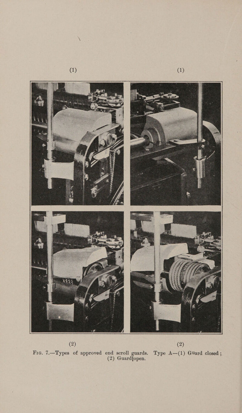  Fic. 7.—Types of approved end scroll guards. Type A—(1) Guard closed ; (2) Guard|open.