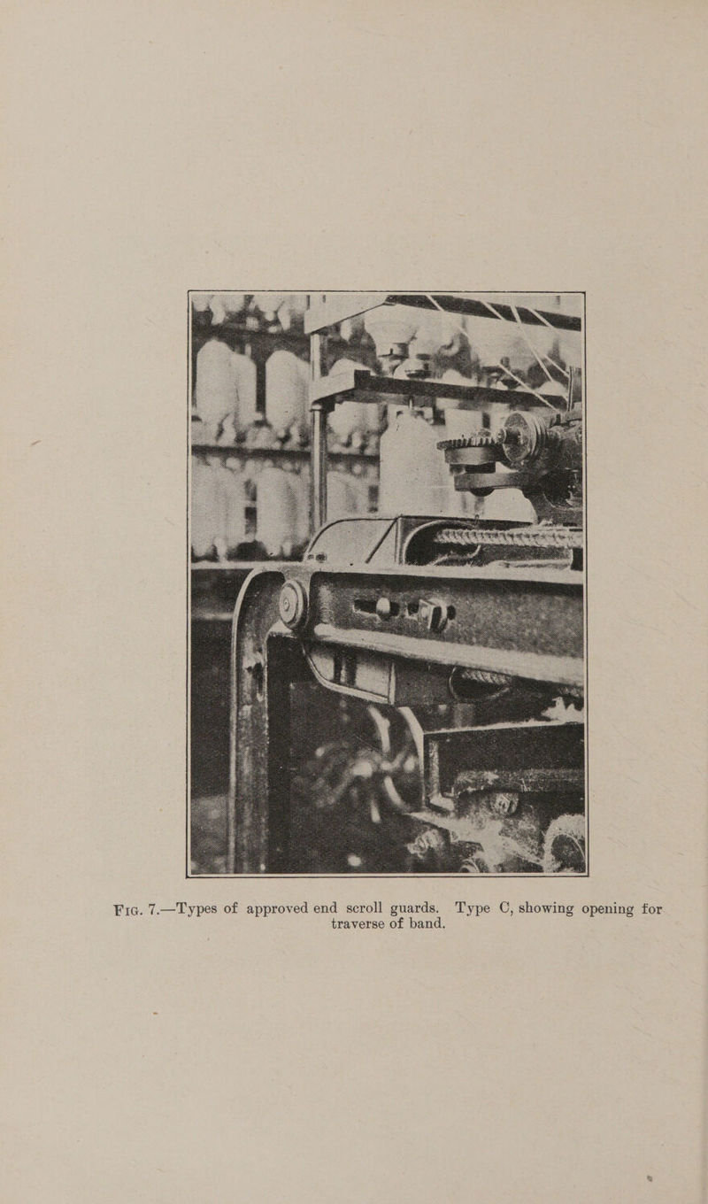  Fic. 7.—Types of approved end scroll guards. Type C, showing opening for traverse of band.