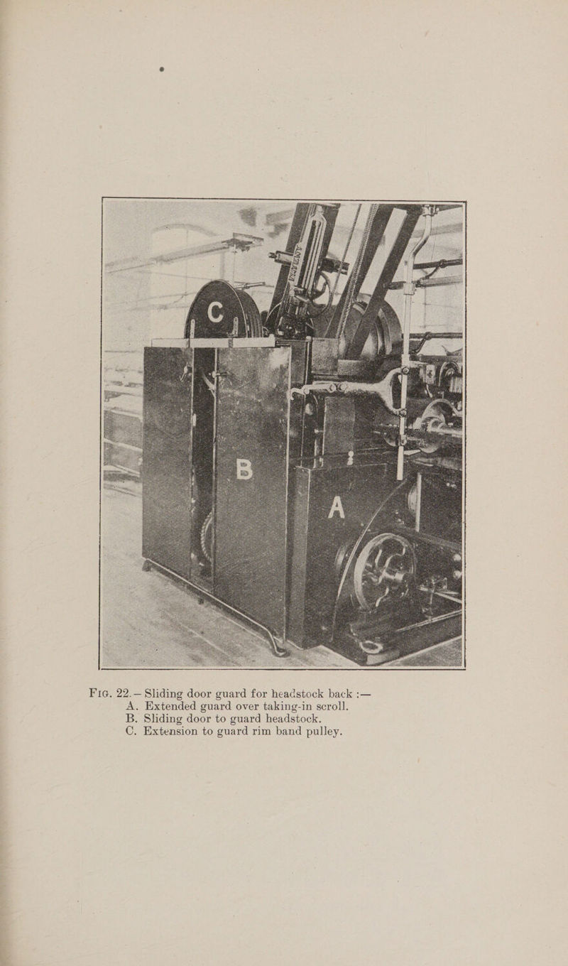  Fic. 22.— Sliding door guard for headstock back :— A. Extended guard over taking-in scroll. B. Sliding door to guard headstock. C. Extension to guard rim band pulley. 