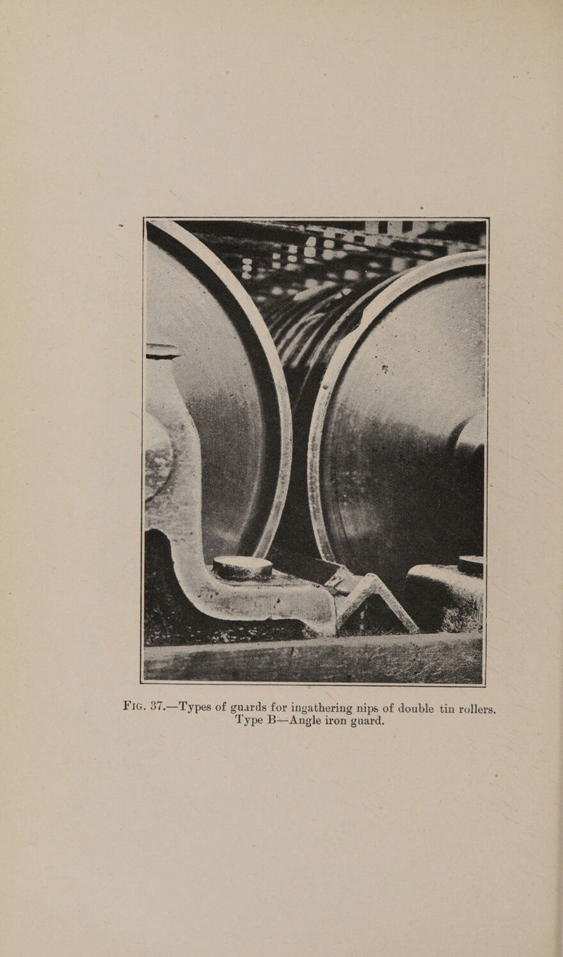   Fic. 37.—Types of guards for ingathering nips of double tin rollers. Type B—Angle iron guard. »