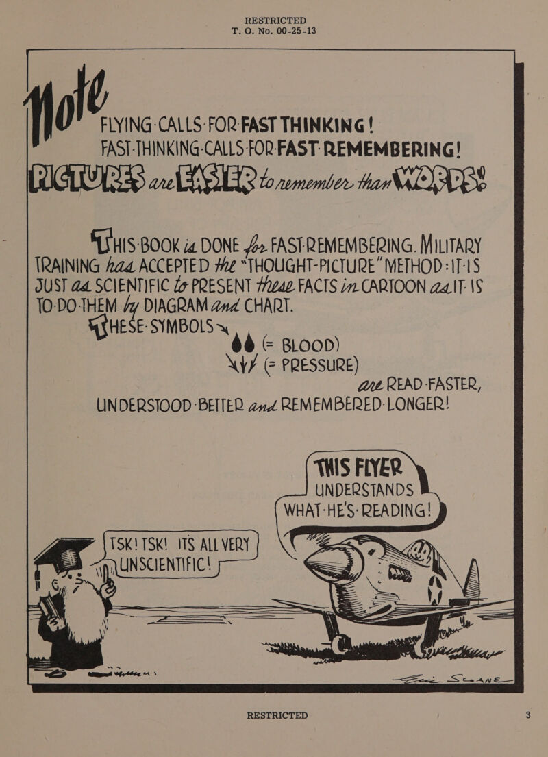 T. O. No. 00-25-13   flo! FLYING:CALLS FOR-FAST THINKING | FAST-THINKING:-CALLS FOR-FAST: REMEMBERING! GLOSS arc SHA? bo remember Harm Es SHIS-BOOK ia DONE 42 FAST REMEMBERING. MILITARY TRAINING Aa ACCEPTED Me “THOUGHT-PICTURE” METHOD :IT-15 JUST a. SCIENTIFIC Zo PRESENT 772202 FACTS i. CARTOON aa iT: 1S TO:DO-THEM /y DIAGRAM and CHART. HESE- SYMBOLS ~ si 46 © BL0oD) NW (= PRESSURE) ant READ FASTER, LINDERSTOOD ‘BETTER 2nd REMEMBERED: LONGER!  THIS FLYER UNDERSTANDS WHAT-HE'S: READING!  