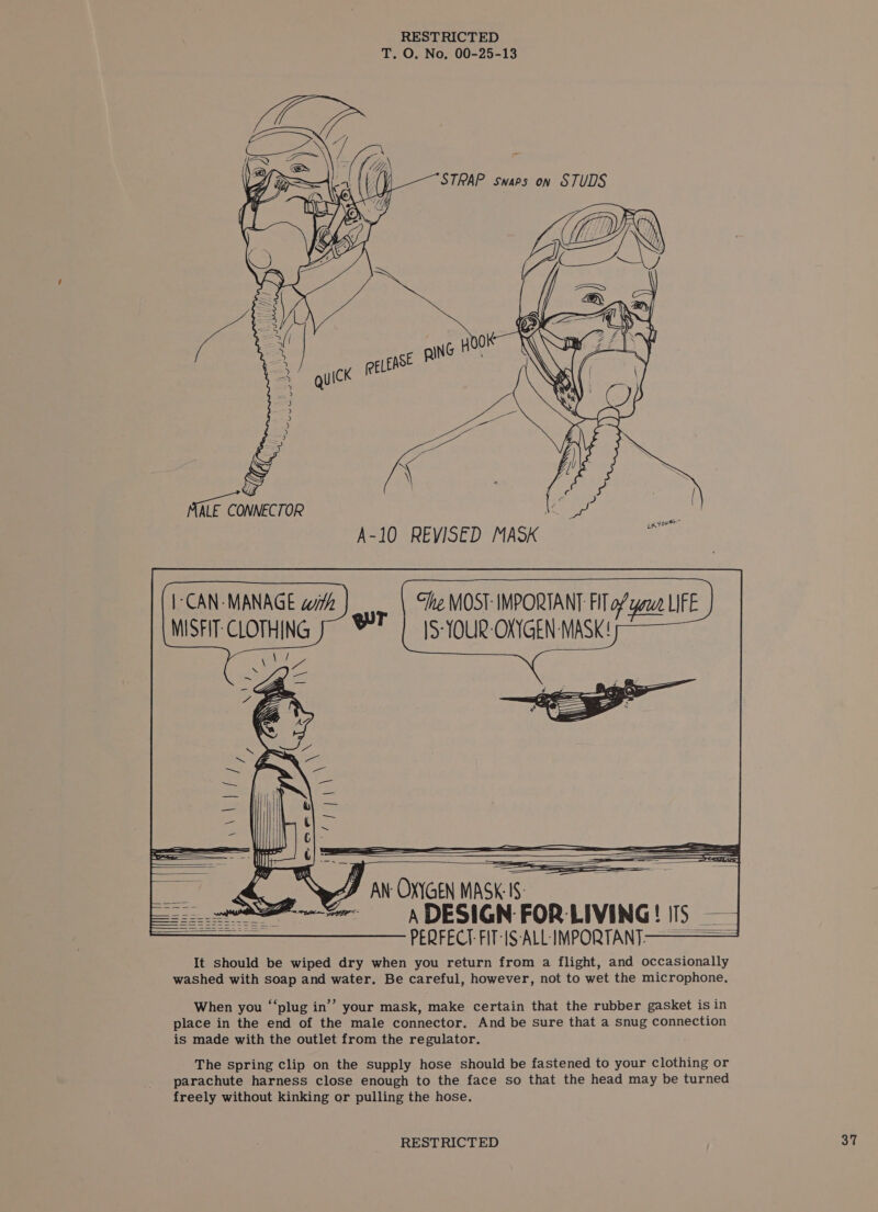 T. O. No, 00-25-13      STRAP swaes on STUDS A-10 REVISED MASK Sie     |-CAN-MANAGE with “he MOST: IMPORTANT FIT LIFE MISFIT CLOTHING tes WT | 1S-YOUR-OKYGEN-MASK!  — ee ee aS == he NF Av ONVGEN masks ey Setar ceet = A DESIGN FOR LIVING! JIS we = PERFECT: FIT-IS:ALL/IMPORTANT———— It should be wiped dry when you return from a flight, and occasionally washed with soap and water. Be careful, however, not to wet the microphone,   When you “‘plug in’ your mask, make certain that the rubber gasket is in place in the end of the male connector. And be sure that a snug connection is made with the outlet from the regulator. The spring clip on the supply hose should be fastened to your clothing or parachute harness close enough to the face so that the head may be turned freely without kinking or pulling the hose.