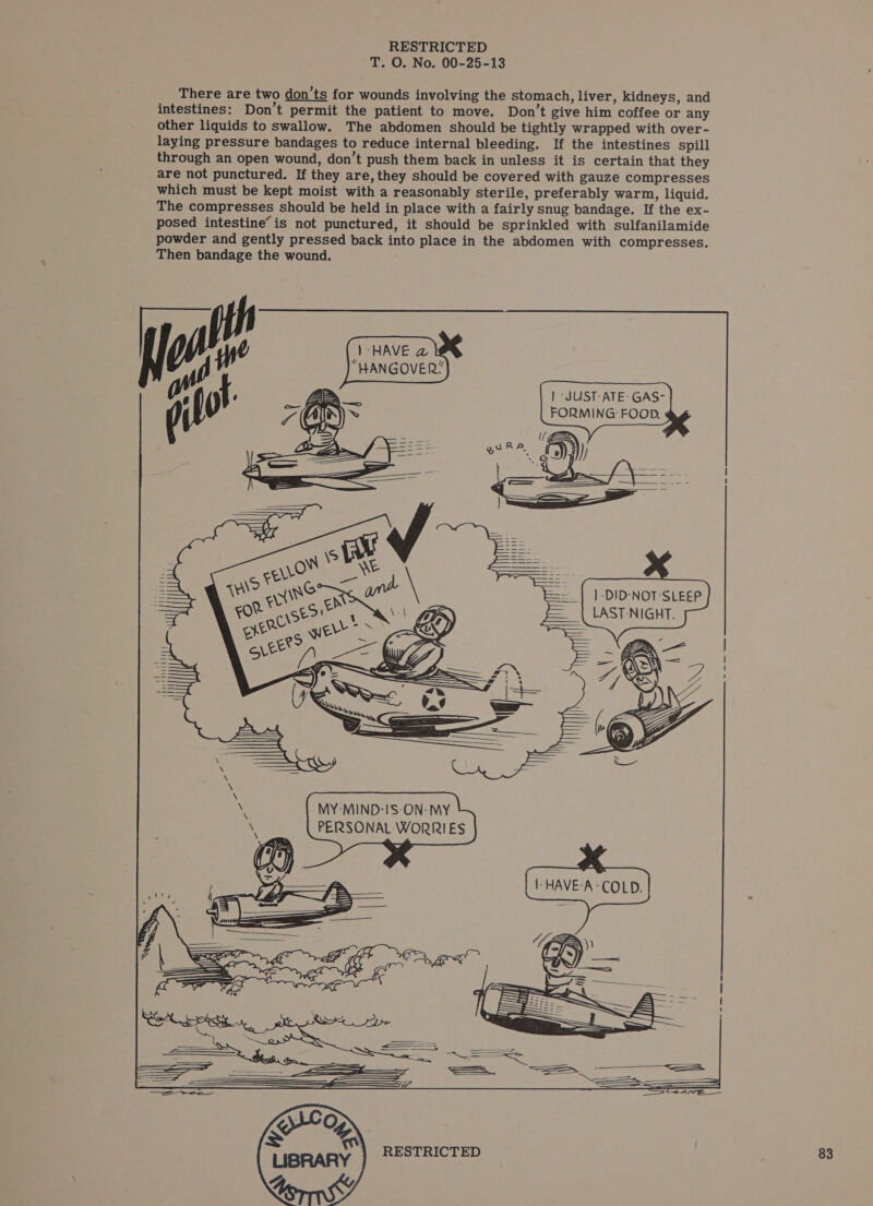 T. O. No. 00-25-13 There are two don’ts for wounds involving the stomach, liver, kidneys, and intestines: Don’t permit the patient to move. Don’t give him coffee or any other liquids to swallow. The abdomen should be tightly wrapped with over- laying pressure bandages to reduce internal bleeding. If the intestines spill through an open wound, don’t push them back in unless it is certain that they are not punctured. If they are, they should be covered with gauze compresses which must be kept moist with a reasonably sterile, preferably warm, liquid. The compresses should be held in place with a fairly snug bandage. If the ex- posed intestine’ is not punctured, it should be sprinkled with sulfanilamide powder and gently pressed back into place in the abdomen with compresses. Then bandage the wound,     J-HAVE @ “HANGOVER”    | -JUST-ATE- GAS- FORMING: FOOD,    )-DID-NOT-SLEEP LAST-NIGHT.      MY-MIND-1S-ON- MY PERSONAL WORRIES     = = a. SS 