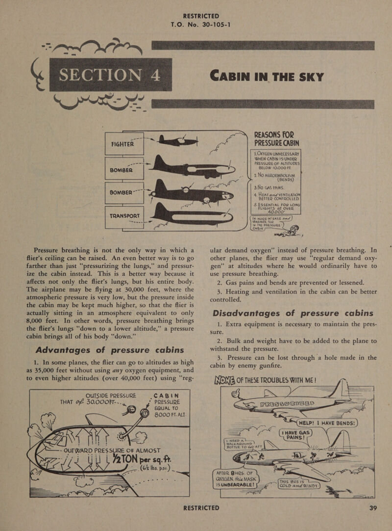       or ry BOMBER                BOMBER TRANSPORT -&lt;.  Pressure breathing is not the only way in which a flier’s ceiling can be raised. An even better way is to go farther than just “pressurizing the lungs,” and pressur- ize the cabin instead. This is a better way because it affects not only the flier’s lungs, but his entire body. The airplane may be flying at 30,000 feet, where the atmospheric pressure is very low, but the pressure inside actually sitting in an atmosphere equivalent to only 8,000 feet. In other words, pressure breathing brings the flier’s lungs “down to a lower altitude,” a pressure cabin brings all of his body “down.” Advantages of pressure cabins 1. In some planes, the flier can go to altitudes as high as 35,000 feet without using amy oxygen equipment, and to even higher altitudes (over 40,000 feet) using “reg- | OUTSIDE PRESSURE CABIN THAT 04 30,000FT--. EQUAL TO ) 3000 FT.AIT. Z (Gz lbs. ibe  CABIN IN THE SKY REASONS FOR PRESSURE CABIN 1.OXYGEN-UNNECESSARY WHEN: CABIN-IS‘UNDER PRESSURE-OF ALTITUDES BELOW 10,000 FI. 2. No AEROEMBOLISM (BENDS) 3.No GAS PAINS. 4, HEAT ard VENTILATION BETTER CONTROLLED 5.ESSENTIAL FOR LONG A OVER        (M- MORE’ a EASE and WARMER IN- THE PRESSURE” N ular demand oxygen” instead of pressure breathing. In other planes, the flier may use “regular demand oxy- gen’ at altitudes where he would ordinarily have to use pressure breathing. 2. Gas pains and bends are prevented or lessened. 3. Heating and ventilation in the cabin can be better controlled, Disadvantages of pressure cabins 1. Extra equipment is necessary to maintain the pres- sure. 2. Bulk and weight have to be added to the plane to withstand the pressure. 3. Pressure can be lost through a hole made in the cabin by enemy gunfire. NENTS, OF THESE TROUBLES WITH ME !    THIS BUS 15 COLD and WINDY-