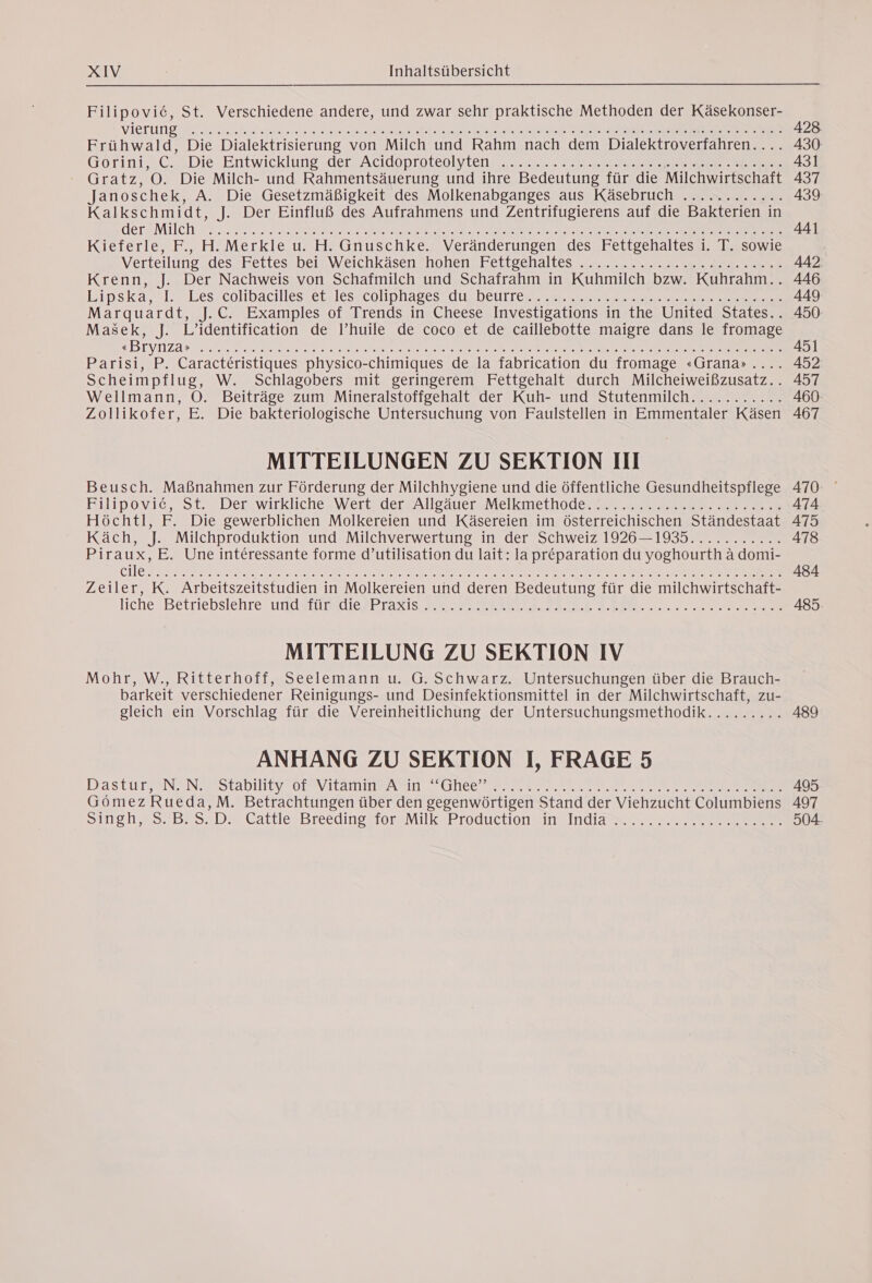 Filipovié, St. Verschiedene andere, und zwar sehr praktische Methoden der Käsekonser- VIETÜN ores che er en ou ee een Te ee Be Mi à AC à 0 ous A ion OR Frühwald, Die Dialektrisierung von Milch und Rahm nach dem Dialektroverfahren. Gorini; C. Die Entwicklung &lt;dersAcidoproteoly tens en CERN RE RES RCE ee Gratz, ‘0. Die Milch- und Rahmentsäuerung und ihre Bedeutung für die Milchwirtschaft Janoschek, A. Die Gesetzmäßigkeit des Molkenabganges aus Käsebruch ............ Kalkschmidt, J. Der Einfluß des Aufrahmens und Zentrifugierens auf die Bakterien in ere MIlCH 92... 8. ren SR CRS Eee) Paci RNP le re en ea Kieferle, F., H. Merkle u. H. Gnuschke. Veränderungen des Fettgehaltes 1. T. sowie VerteilunezdeszEeltessheigWeichkäsenzhohenzEettgehalteser er tc EE PT EE Krenn, J. Der Nachweis von Schafmilch und Schafrahm in Kuhmilch bzw. Kuhrahm.. Kinpskans iz keszcolibacillesgertzlesgcolipnagesediusheurregerse ee Marquardt, J.C. Examples of Trends in Cheese Investigations in the United States.. Masek, J. L'identification de l’huile de coco et de caillebotte maigre dans le fromage SBIYIZAS esc echoes A ER NEN TEN RR padi, à Caractéristiques physico-chimiques de la fabrication du fromage «Grana».... Scheimpflug, W. Schlagobers mit geringerem Fettgehalt durch Milcheiweißzusatz.. Wellmann, O. Beiträge zum Mineralstoffgehalt der Kuh- und Stutenmilch........... Zollikofer, E. Die bakteriologische Untersuchung von Faulstellen in Emmentaler Käsen MITTEILUNGEN ZU SEKTION III Beusch. Maßnahmen zur Förderung der Milchhygiene und die öffentliche Gesundheitspflege Eulipovic, St. DerzwirklichesWertzdersAllsäuerMelkmethodeeee era ee Höchtl, F. Die gewerblichen Molkereien und Käsereien im österreichischen Ständestaat Käch, J. Milchproduktion und Milchverwertung in der Schweiz 1926—1935........... Piraux, E. Une interessante forme d’utilisation du lait: la préparation du yoghourth a domi- CHE ES RE EEE RE ER Nr sg ern. Zeiler, K. Arbeitszeitstudien in Molkereien und deren Bedeutung für die milchwirtschaft- liche&gt; Betriebslehre und giilmidie si ras iS en MEERE INTEL SER... ee MITTEILUNG ZU SEKTION IV Mohr, W., Ritterhoff, Seelemann u. G. Schwarz. Untersuchungen tiber die Brauch- barkeit verschiedener Reinigungs- und Desinfektionsmittel in der Milchwirtschaft, zu- gleich ein Vorschlag für die Vereinheitlichung der Untersuchungsmethodik......... ANHANG ZU SEKTION I, FRAGE 5 DasturgaN ON eotabilicy OAV ITALIENS GCC arn, wer tke NUE eee LE E RER Gomez Rueda, M. Betrachtungen über den gegenwörtigen Stand der Viehzucht Columbiens Sinen wo. Bas DE CattlezBreedingziorzMilk-PBroductionzins Ind as CORRE 428. . 430 431 437 439 441 442 446 449 450 451 452 457 460: 467 470 474 475 478 484 489