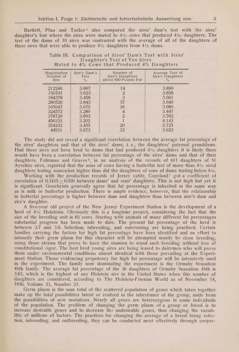 Bartlett, Pfau and Tucker! also compared the sires’ dam’s test with the sires’ daughter’s test where the sires were mated to 4% cows that produced 4% daughters. The test of the dams of 10 sires was contrasted with the average of all of the daughters of these sires that were able to produce 4% daughters from 4% dams. Table Ill. Comparison of Sires’ Dam’s Test with Sires’ Daughters Test of Ten. Sires Mated to 4% Cows that Produced 4% Daughters Registration Sire’s Dam’s Number of Average Test of Number of Test Sire’s Daughters Sire’s Daughters Sire % above 600 Pounds Fat DA  212246 3.867 14 3.890 150701 3.623 2 3.858 184378 3.458 &gt; 3.661 280526 3.843 on 3.649 165947 3.675 36 3.680 324572 3.280 4 3.447 378729 3.893 2 3.182 456153 3.202 1 4.143 354232 3.455 20 SYD 44931 3.673 33 3.623 The study did not reveal a significant correlation between the average fat percentage of the sires’ daughters and that of the sires’ dams, i. e., the daughters’ paternal granddams. Had these sires not been bred to dams that had produced 4% ,daughters it is likely there would have been a correlation between fat percentage of the sires’ dams and that of their daughters. Fohrman and Graves®, in an analysis of the records of 611 daughters of 51 Ayrshire sires, reported that the sons of cows having a butterfat test of more than 4% sired daughters testing somewhat higher than did the daughters of sons of dams testing below 4%. Working with the production records of Jersey cattle, Copeland’ got a coefficient of correlation of 0.3415 + 0.026 between dams’ and sons’ daughters. This is not high but yet it is significant. Geneticists generally agree that fat percentage is inherited in the same way as is milk or butterfat production. There is ample evidence, however, that the relationship in butterfat percentage is higher between dam and daughters than between sire’s dam and sire’s daughter. A five-year old project of the New Jersey Experiment Station is the development of a herd of 4% Holsteins. Obviously this is a longtime project, considering, the fact that the size of the breeding unit is 65 cows. Starting with animals of many different fat percentages substantial progress has been made to date. The present fat percentage of the herd is between 3.7 and 3.8. Selection, inbreeding, and outcrossing are being practised. Certain families carrying the factors for high fat percentage have been identified and an effort to intensify their germ plasm for this character will be attempted mostly by close breeding, using those strains that prove to have the stamina to stand such ‘breeding without loss of constitutional vigor. The best bred young sires are being leased to dairymen who will prove them under environmental conditions almost identical with those prevailing at the Experi- ment Station. Those evidencing prepotency for high fat percentage will be intensively used in the experiment. The family now dominating the experiment is the Ormsby Sensation 45th family. The average fat percentage of the 26 daughters of Ormsby Sensation 45th is 3.63, which is the highest of any Holstein sire in the United States when this number of daughters are considered, according to The Holstein-Friesian World as of November 14, 1936, Volume 33, Number 23. Germ plasm is the sum total of the scattered population of genes which taken together make up the total possibilities latent or realized in the inheritance of the group, aside from the possibilities of new mutations. Nearly all genes are heterozygous in some individuals of the population. The problem of changing the germ plasm of a group or breed is to increase desirable genes and to decrease the undesirable genes, thus changing the variab- ility of millions of factors. The practices for changing the average of a breed being selec- tion, inbreeding, and outbreeding, they can be conducted most effectively through cooper-