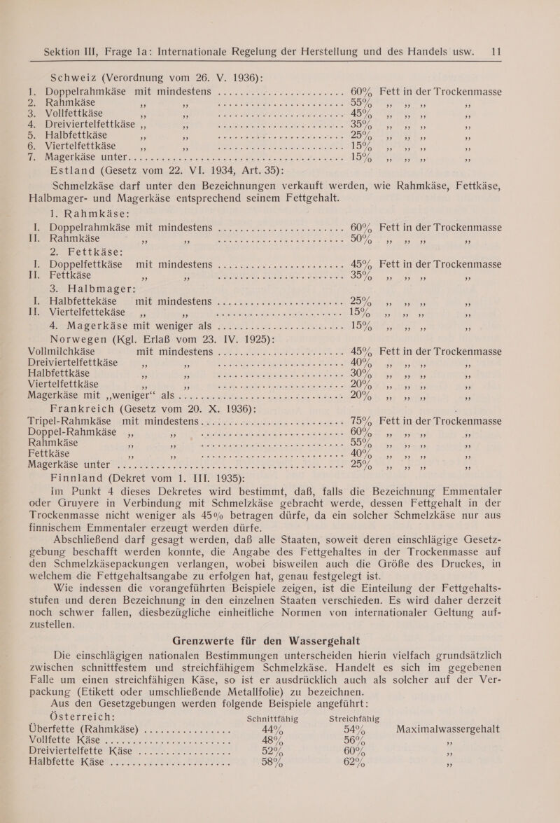Schweiz (Verordnung vom 26. V. 1936): Pe Moppeiraliinkase nitemindestens .... „m. er... 60% Fett in der Trockenmasse 2. Rahmkäse A Rae Oe A NE 110) 4.2) SER he cr Geng ob ing DIA TIERE, = 3. Vollfettkäse R aot 3 EL LEBE en Be 110%. 9 PART eer AR TE DOUAI 4 FA 4. Dreiviertelfettkäse ,, ET AN Tg Lint Ae RARE SOE ga tee INT Re 5. Halbfettkäse oe Soh toe Peas 0 ao ys a he arate DOO ISLE. ss 6. Viertelfettkäse a PAs U ch N EEE IEP ,, à, OR SCOR UNE 2. Yes Li ae a de nl Mate tdtarete ID BR, ss Estland (Gesetz vom 22. VI. 1934, Art. 35): Schmelzkäse darf unter den Bezeichnungen verkauft werden, wie Rahmkäse, Fettkäse, Halbmager- und Magerkäse entsprechend seinem Fettgehalt. l. Rahmkäse: Be Doppelranmkäse mit. Mindestens x u. 02 à à se à ovuse ce © 60% Fett in der Trockenmasse II. Rahmkäse rf RETTET EE heel OU RME ee den La 2. Fettkase: | PrrDoppeleltikäse mit mindestens =... ae se ee ere nn. 45% Fett in der Trockenmasse II. Fettkäse rtd TRANS Cotte, DG thd. Ee eet Dire BO pone ust aoe * 3. Halbmager: Burkialbfettekäse, pi mit mindestens. un. Sythe Human AO AUS Po 3 II. ‚Viertelfettekäse. - ,, I EA re ea. ehe. Da . ar Mawerkise mit weniger als Mamie ner cut és dar [OPEL EL ,; 9 Norwegen (Kgl. Erlaß vom 23. IV. 1925): Vollmilchkäse mit mundestens APE. Bas FE 45% Fett in der Trockenmasse Dreiviertelfettkäse is VI RR AOL Ts EINER NER AQ Los. (ss Halbfettkäse % Soil. Hokie. Na na it SOV ey aah NUE ® Viertelfettkäse PE EN a ts ere oe etre RE DU res 53 Magerkäse mit „weniger“ al ee en er PR POS sex boats iu Frankreich (Gesetz vom 20. X. 1936): Fapel Rahmkäse; mit mindestens Zu. alien se oes. nt ac Fett in der Trockenmasse Doppel-Rahmkäse ,, IN Sept crea nl este à EU OH uni 3, Rahmkäse 5 AY eS M RE A RES EN 550 Bag ER 5 Fettkäse EIS SD. GS ile sR a N RE he ae ae RNR i PRM CEICACC AIOE ® EN TE Se wale BO ed à Finnland (Dekret vom 1. III. 1935): im Punkt 4 dieses Dekretes wird bestimmt, daß, falls die Bezeichnung Emmentaler oder Gruyere in Verbindung mit Schmelzkäse gebracht werde, dessen Fettgehalt in der Trockenmasse nicht weniger als 45% betragen dürfe, da ein solcher Schmelzkäse nur aus finnischem Emmentaler erzeugt werden dürfe. Abschließend darf gesagt werden, daß alle Staaten, soweit deren einschlägige Gesetz- gebung beschafft werden konnte, die Angabe des Fettgehaltes in der Trockenmasse auf den Schmelzkäsepackungen verlangen, wobei bisweilen auch die Größe des Druckes, in welchem die Fettgehaltsangabe zu erfolgen hat, genau festgelegt ist. Wie indessen die vorangeführten Beispiele zeigen, ist die Einteilung der Fettgehalts- stufen und deren Bezeichnung in den einzelnen Staaten verschieden. Es wird daher derzeit noch schwer fallen, diesbezügliche einheitliche Normen von internationaler Geltung auf- zustellen. Grenzwerte für den Wassergehalt Die einschlägigen nationalen Bestimmungen unterscheiden hierin vielfach grundsätzlich zwischen schnittfestem und streichfähigem Schmelzkäse. Handelt es sich im gegebenen Falle um einen streichfähigen Käse, so ist er ausdrücklich auch als solcher auf der Ver- packung (Etikett oder umschließende Metallfolie) zu bezeichnen. Aus den Gesetzgebungen werden folgende Beispiele angeführt: he Osterreich: Schnittfähig Streichfähig Wbertelle (Kanmkase) .:........ 12... 44%, 54% Maximalwassergehalt ONU CR ER ERP ES 48% 30,6 5 Premaertelfette Käse. er, en. 5295 60% &gt;: HMDIeCte PR ASCUMRUMEE, ARE Re 58% 62% 5