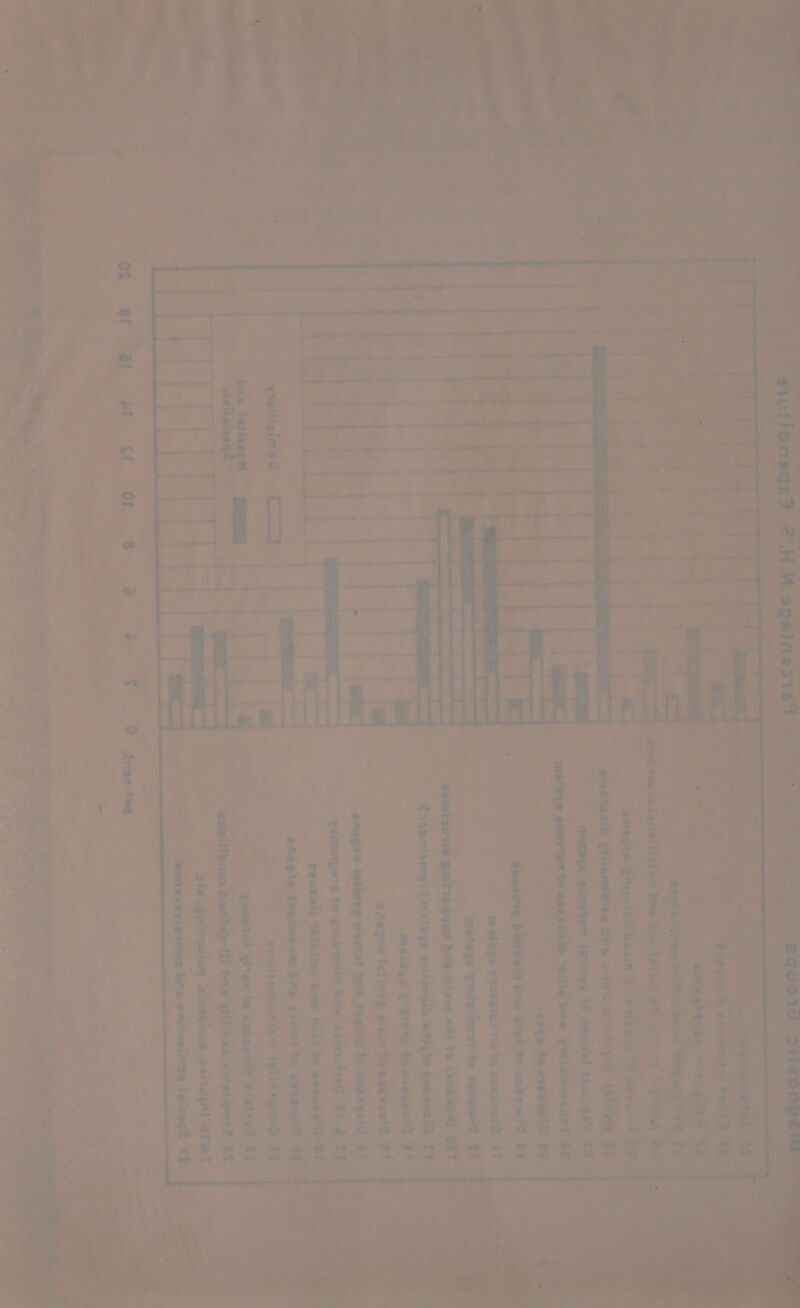 Y itizimeo e pS bas tatía A E 0% eresinran ds A EE do pun lo taneititiva bas siictéta ais na 59 ano Gima: ol-basid sere bos3 19 pa 23 sé mota evormso istmo ts anclas) riioee Y ar arias e ina aves lo nad enuizutte pritioqawa das 110 , matoxa tr1árity lb eske ensogro istimeg siem lo asas eiabiorib bra £ rslulino bres ni 20m anñoilHbnas ban” 
