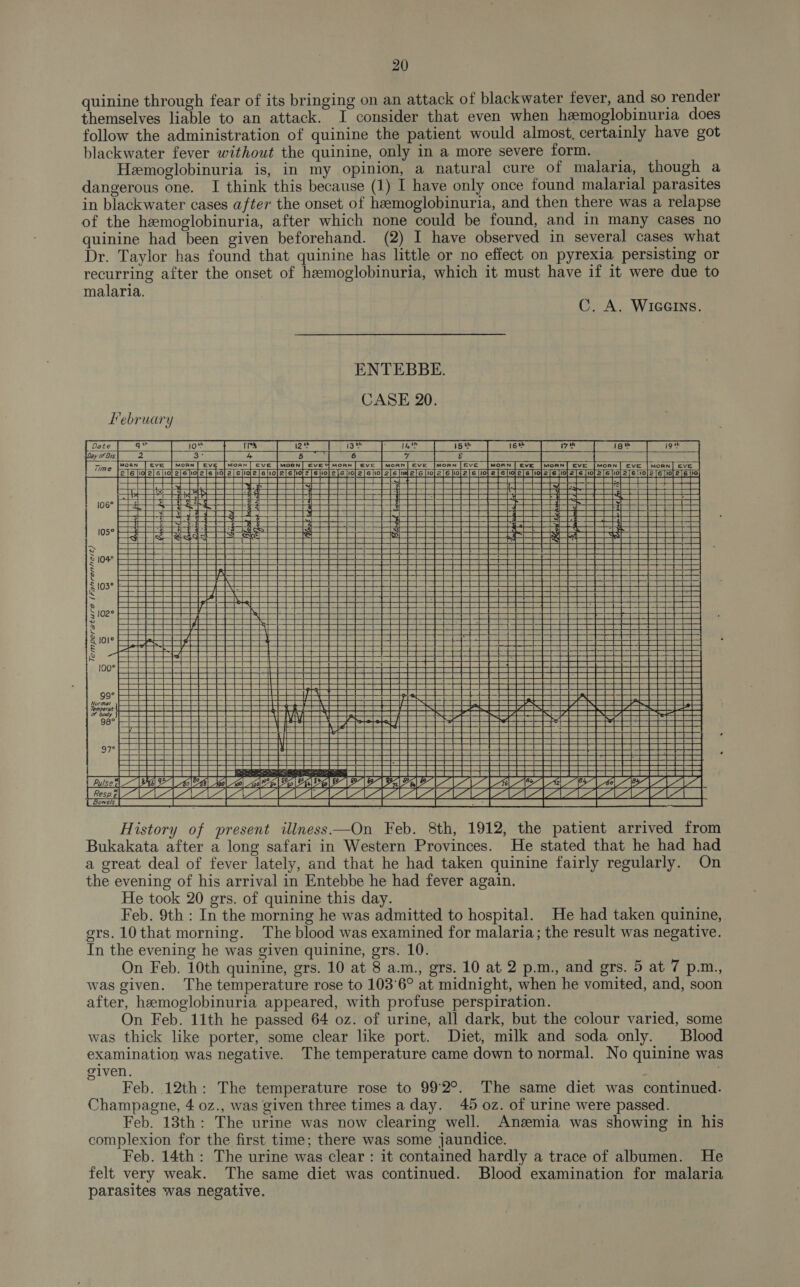 A. WIGGINS. Ve   SES FePEEEEEEEEEEEEEEeEEPReeeeeEE EEE ea aN IER ig / MORN] EVE 2 [6 10)   1g   He 20 tack of blackwater fever, and so render le to an attack. I consider that even when hemoglobinuria does quinine through fear of its bringing on an at themselves liab ost, certainly have got 1 cure of malaria, though a e severe form. follow the administration of quinine the patient would alm blackwater fever without the quinine, only in a mor , and in many cases no (2) I have observed in several cases what has little or no effect on pyrexia persisting or nce found malarial parasites f hemoglobinuria, which it must have if it were due to and then there was a relapse eo = 5 5 3h SC bo a o Ses 2 oO gd oS ac Pie Do er PSS Coa * 809 + o das SCaRs gees SB OH dr 20'S Fo S pat eee monk S og Rar eS Of Oo 5 HP ete rs ee RO hal ~ a as Gor 8 on i ag prey eae Bo 8858 A ai gas &lt;= OO nw Oo O-¢, &amp; ; @ a eee Cee ny ROMS» Bs = © ved oa Ss i gor 5 3 wS6 S08 He had taken quinine, s examined for malaria; the result was negative.    ay MORN] EVE |moRN| EVE of 2 [6 j10] 2] 6 fiof 276 fio) 276 110  the patient arrived from He stated that he had had and that he had taken quinine fairly regularly. On  5)  eo pe ee Sao tee | amn peve [2 [6 [oles [ro  1912   == ’   aes  admitted to hospital. 14,0 15 th : 7 S MORN] EVE MORN | EVE [ral 276 [10] 216 [io} 2[6 J10} of 2] 6 lio] 2/6 fro} 2] 6 [iol 2] jiol 2] 6 fioj ale     CASE 20.    ENTEBBE.    S he was    i in Western Provinces.            n[ Eve [Morn] Eve morn | Eve                 History of present illness.—On Feb. 8th Bukakata after a long safar  He took 20 ers. of quinine this day. Feb. 9th : In the morning gers. 10 that morning. The blood wa   On Feb. 10th quinine, grs. was given.             February the evening of his arrival in Entebbe he had fever again. In the evening he was given quinine, grs. 10. a great deal of fever lately,  malaria. -4 oro mn. AS aeere ae oe ro eg rt an Bid ete 6B Sf Ses a a Po = HO me Be gS sRs Omens So On &amp; 2 ae Se 6 Aga 3 a efireS 4 to FR EXS 45 Stat ae San 6 7 ag OTL o em Ors Og TALC) mikes i o x as) Wis B aera n Yo i BS EESE - ee Cay = SS o oSen es om a eSe = Rese Pa BN et re a 2 oO @ ba Toe = fe ao © = S| o eo) es Nn © - jor =| 5) | o as EX On Feb. 11th he passed 64 oz. of urine after, hemoglobinuria appeared was thick like porter examination was negative. given. Angemia was showing in his e. | it contained hardly a trace of albumen. felt very weak. The same diet was continued. Blood examination for malaria parasites was negative. The same diet was continued. Feb. 13th: The urine was now clearing well. complexion for the first time; there was some jaundic Feb. 12th: The temperature rose to 99'2°. Champagne, 4 0z., was given three times a day. 45 oz. of urine were passed. Feb. 14th: The urine was.-clear :