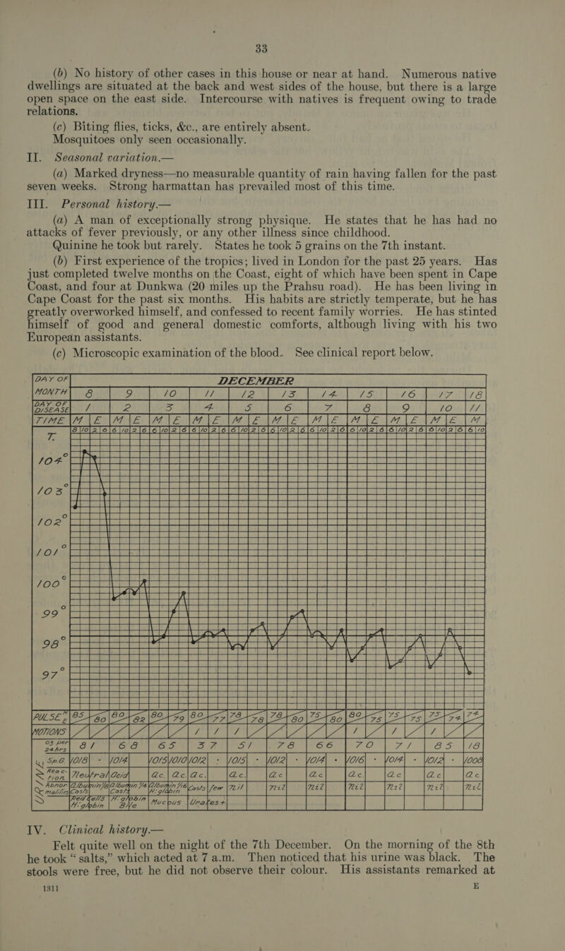 (b) No history of other cases in this house or near at hand. Numerous native dwellings are situated at the back and west sides of the house, but there is a large open space on the east side. Intercourse with natives is frequent owing to trade relations. (c) Biting flies, ticks, &amp;c., are entirely absent. Mosquitoes only seen occasionally. Il. Seasonal variation.— (a) Marked dryness—no measurable quantity of rain having fallen for the past seven weeks. Strong harmattan has prevailed most of this time. Ill. Personal history.— (2) A man of exceptionally strong physique. He states that he has had no attacks of fever previously, or any other illness since childhood. Quinine he took but rarely. States he took 5 grains on the 7th instant. (b) First experience of the tropics; lived in London for the past 25 years. Has just completed twelve months on the Coast, eight of which have been spent in Cape Coast, and four at Dunkwa (20 miles up the Prahsu road). He has been living in Cape Coast for the past six months. His habits are strictly temperate, but he has greatly overworked himself, and confessed to recent family worries. He has stinted himself of good and general domestic comforts, although living with his two European assistants. (c) Microscopic examination of the blood. See clinical report below.   Se EMRE PS I ICAETs (ois 6A wis hiv bi sola tothon| 7) SeANUEST od EIBE= Na REO M20 OO 7 AT ZED Gana ides alice oat bimeia bel (aia hos) row lA] rime WE (ae EE ee ee IE Lee Ve de Te |                                                                                    cane Sees eeeensseeeaeseaeeeesenee at age a HE EE fe Es ae De eee ene ae ee An el ee eee nee eleice pis fe reaps Lepper {ts it] Pn poy fe fey | EY NE TT La a LE Ps TE SP ae a a a LY OS P|) LS a ES a a es Re OS a ee ee aS a a a a a a a ee ee a eee NTL SES Gg PS a) a ee ee Le ES TE YS TT EL |, ee ee eee ee oer Ween |G We ena eae SER ee Pes mane | pe Ra a. Tha Pap ope Ma pode ay obeys yo [at | MDAC SDL ee Se esa Ninn aan aR Peewee ae ee (2S ae SE ee IE Pe SS es ee a a ee AI ee I ieee NS LR TS LR TL DL a PS A ee ee itl OPTRA SUN AMD Pe lay NES Gee Pes (ee Pts Oeepaien Plo los tisth apo hide pa ae epee bo fe 7] BW ee Fe }$—+--+} 4+ + +++ ++ +--+ +--+ + ++ + + + +H Ea aus pon ft ft tf. 4——}—- f--! alas L epee abe eee Pes eey RA PRR RSE Ee eee eS eS ee jan SA i Sa AeBine Sie eke [RBS RlS RIT ee oe ee ees BRE eRe EEE ee i ieee A a ee eae beta eet tt 15s us lk Pa BPa™, ar }—+—f}- +} +++ t+} eee) eae wae (Sid ee | — bei at isis Basho Val pg Mate octet tae EPR EERE REE Sone nn en On se Se Sen ee a Se ee eee eee Pete sf? Ces ie learlbyelts \i Veden alae 46 AN Perens) Awe PTF Par ulprigebegi 4 [test F [| sess oaas es Sr ae re noe Aer (es ee toe 2 te LA t\ { Z\ 5 pane pet Bw haiad SAW eee be (il Ab aa eA ae \ oes mene “on eae EE ma Ze 2 ay bn eo oo os aT Mav Sa ao rn nee UR J Ses a a tft tf 4} +f (oon RS Cd BS) L—-—4 ila = ih i Bd a es = aia ial [4 ropema le eae ey jay         Rea c- radial 2 tior a a ec Wgbbin | Bye” eepes |Ucatess|—| |] IV. Clinical history.— Felt quite well on the night of the 7th December. On the morning of the 8th he took “ salts,” which acted at 7a.m. Then noticed that his urine was black. The stools were free, but he did not observe their colour. His assistants remarked at E   S    131]