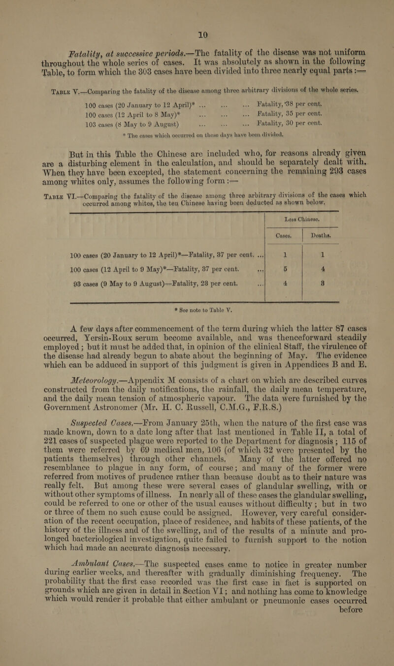 Fatality, at successive periods.—The fatality of the disease was not uniform throughout the whole series of cases. It was absolutely as shown in the following Table, to form which the 303 cases have been divided into three nearly equal parts :— TasLy V.—Comparing the fatality of the disease among three arbitrary divisions of the whole series. 100 cases (20 January to 12 April)* ... . ... Fatality, ’38 per cent. 100 cases (12 April to 8 May)* i. a ... Fatality, 35 per cent. 103 cases (8 May to 9 August) 4 1% ... Fatality, 30 per cent. * The cases which occurred on these days haye been divided, But in this Table the Chinese are included who, for reasons already given are a disturbing element in the calculation, and should he separately dealt with. When they have been excepted, the statement concerning the remaining 293 cases among whites only, assumes the following form :— Taste VI.—Comparing the fatality of the disease among three arbitrary divisions of the cases which occurred among whites, the ten Chinese having been deducted as shown below. qe ————— ee ——————————E———————— eee Less Chinese. Cases. Deaths. 100 cases (20 January to 12 April)*—Fatality, 37 per cent. ... 1 1 100 cases (12 April to 9 May)*—Fatality, 87 per cent. ast 5 4 93 cases (9 May to 9 August)—Fatality, 28 per cent. ret 4 3 * See note to Table V. A few days after commencement of the term during which the latter 87 cases occurred, Yersin-Roux serum become available, and was thenceforward steadily employed ; but it must be added that, in opinion of the clinical Staff, the virulence of the disease had already begun to abate about the beginning of May. The evidence which can be adduced in support of this judgment is given in Appendices B and EH. Meteorology.—Appendix M consists of a chart on which are described curves constructed from the daily notifications, the rainfall, the daily mean temperature, and the daily mean tension of atmospheric vapour. The data were furnished by the Government Astronomer (Mr. H. C. Russell, C.M.G., F.R.S.) Suspected Cases,—From January 25th, when the nature of the first case was made known, down to a date long after that last mentioned in Table II, a total of 221 cases of suspected plague were reported to the Department for diagnosis ; 115 of them were referred by 69 medical men, 106 (of which 32 were presented by the patients themselves) through other channels, Many of the latter offered no resemblance to plague in any form, of course; and many of the former were referred from motives of prudence rather than because doubt as to their nature was really felt. But among these were several cases of glandular swelling, with or without other symptoms of illness. In nearly all of these cases the glandular swelling, could be referred to one or other of the usual causes without difficulty ; but in two or three of them no such cause could be assigned. However, very careful consider- ation of the recent occupation, place of residence, and habits of these patients, of the history of the illness and of the swelling, and of the results of a minute and pro- longed bacteriological investigation, quite failed to furnish support to the notion which had made an accurate diagnosis necessary. _ Ambulant Cases,—The suspected cases came to notice in greater number during earlier weeks, and thereafter with gradually diminishing frequency. The probability that the first case recorded was the first case in fact is supported on grounds which are given in detail in Section VI; and nothing has come to knowledge which would render it probable that either ambulant or pneumonic cases occurred before