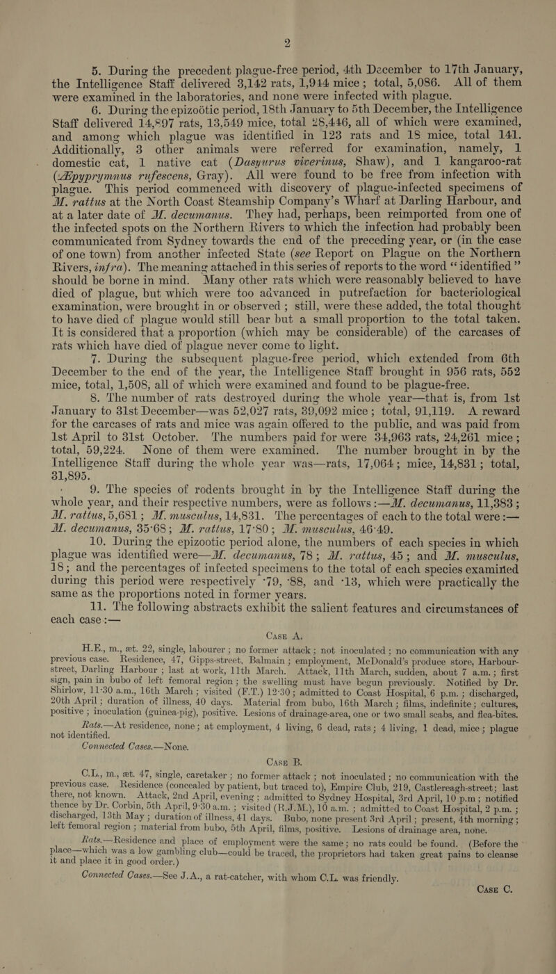 5. During the precedent plague-free period, 4th December to 17th January, the Intelligence Staff delivered 3,142 rats, 1,944 mice; total, 5,086. All of them were examined in the laboratories, and none were infected with plague. 6. During the epizootic period, 18th January to 5th December, the Intelligence Staff delivered 14,897 rats, 13,549 mice, total 25,446, all of which were examined, and among which plague was identified in 123 rats and 1S mice, total 141. Additionally, 8 other animals were referred for examination, namely, 1 domestic cat, 1 native cat (Dasyurus viverinus, Shaw), and 1 kangaroo-rat (Aipyprymnus rufescens, Gray). All were found to be free from infection with plague. This period commenced with discovery of plague-infected specimens of M. rattus at the North Coast Steamship Company’s Wharf at Darling Harbour, and at a later date of 1. decumanus. They had, perhaps, been reimported from one of the infected spots on the Northern Rivers to which the infection had probably been communicated from Sydney towards the end of the preceding year, or (in the case of one town) from another infected State (see Report on Plague on the Northern Rivers, infra). The meaning attached in this series of reports to the word “ identified ” should be borne in mind. Many other rats which were reasonably believed to have died of plague, but which were too advanced in putrefaction for bacteriological examination, were brought in or observed ; still, were these added, the total thought to have died of plague would still bear but a small proportion to the total taken. It is considered that a proportion (which may be considerable) of the carcases of rats which have died of plague never come to light. ! 7. During the subsequent plague-free period, which extended from 6th December to the end of the year, the Intelligence Staff brought in 956 rats, 552 mice, total, 1,508, all of which were examined and found to be plague-free. 8. The number of rats destroyed during the whole year—that is, from 1st January to 31st December—was 52,027 rats, 39,092 mice; total, 91,119. &lt;A reward for the carcases of rats and mice was again offered to the public, and was paid from Ist April to 31st October. The numbers paid for were 34,963 rats, 24,261 mice ; total, 59,224. None of them were examined. The number brought in by the Intelligence Staff during the whole year was—rats, 17,064; mice, 14,831; total, 31,895. 9. The species of rodents brought in by the Intelligence Staff during the whole year, and their respective numbers, were as follows :—/. decumanus, 11,383 ; MI. rattus, 5,681; M. musculus, 14,831. The percentages of each to the total were :— IM. decumanus, 35°68; WM. rattus, 17°80; W. musculus, 46°49. 10. During the epizootic period alone, the numbers of each species in which plague was identified were—M. decumanus, 78; W. rattus, 45; and W. musculus, 18; and the percentages of infected specimens to the total of each species examined during this period were respectively ‘79, ‘88, and ‘13, which were practically the same as the proportions noted in former years. 11. The following abstracts exhibit the salient features and circumstances of each case:— Case A. H.E., m., xt. 22, single, labourer ; no former attack ; not inoculated ; no communication with any previous case. Residence, 47, Gipps-street, Balmain ; employment, McDonald’s produce store, Harbour- street, Darling Harbour ; last at work, 11th March. Attack, 11th March, sudden, about 7 a.m. ; first sign, pain in bubo of left femoral region ; the swelling must have begun previously. Notified by Dr. Shirlow, 11°30 a.m., 16th March ; visited (F.T.) 12:30; admitted to Coast Hospital, 6 p.m. ; discharged, 20th April ; duration of illness, 40 days. Material from bubo, 16th March ; films, indefinite ; cultures, positive ; inoculation (guinea-pig), positive. Lesions of drainage-area, one or two small scabs, and flea-bites. st Py iat ak residence, none ; at employment, 4 living, 6 dead, rats; 4 living, 1 dead, mice ; plague Connected Cases.—None. Case B. Clim et. 47, single, caretaker ; no former attack ; not inoculated ; no communication with the previous case. Residence (concealed by patient, but traced to), Empire Club, 219, Castlereagh-street; last there, not known. Attack, 2nd April, evening ; admitted to Sydney Hospital, 3rd April, 10 p.m; notified thence by Dr. Corbin, 5th April, 9-30 a.m. ; visited (R.J.M.), 10 am. ; admitted to Coast Hospital, 2 p.m. ; discharged, 13th May ; duration of illness, 41 days. Bubo, none present 3rd April; present, 4th morning ; left femoral region ; material from bubo, 5th April, films, positive. Lesions of drainage area, none. Rats.— Residence and place of employment were the same; no rats could be found. (Before the place—which was a low gambling club—could be traced, the proprietors had taken great pains to cleanse it and place it in good order.) Connected Cases.—See J.A., a rat-catcher, with whom O.L. was friendly.