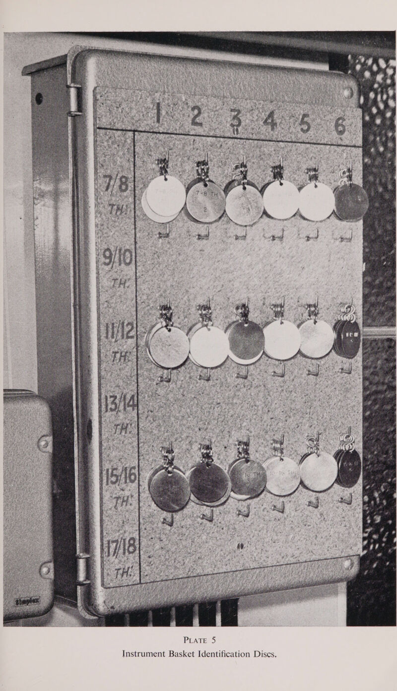 Instrument Basket Identification Discs.