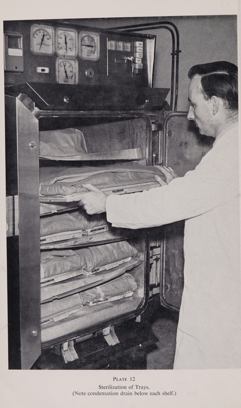  2 PLATE | f Trays. ization O l sation ¢ Steri (Note conden below each shelf.) ain ir