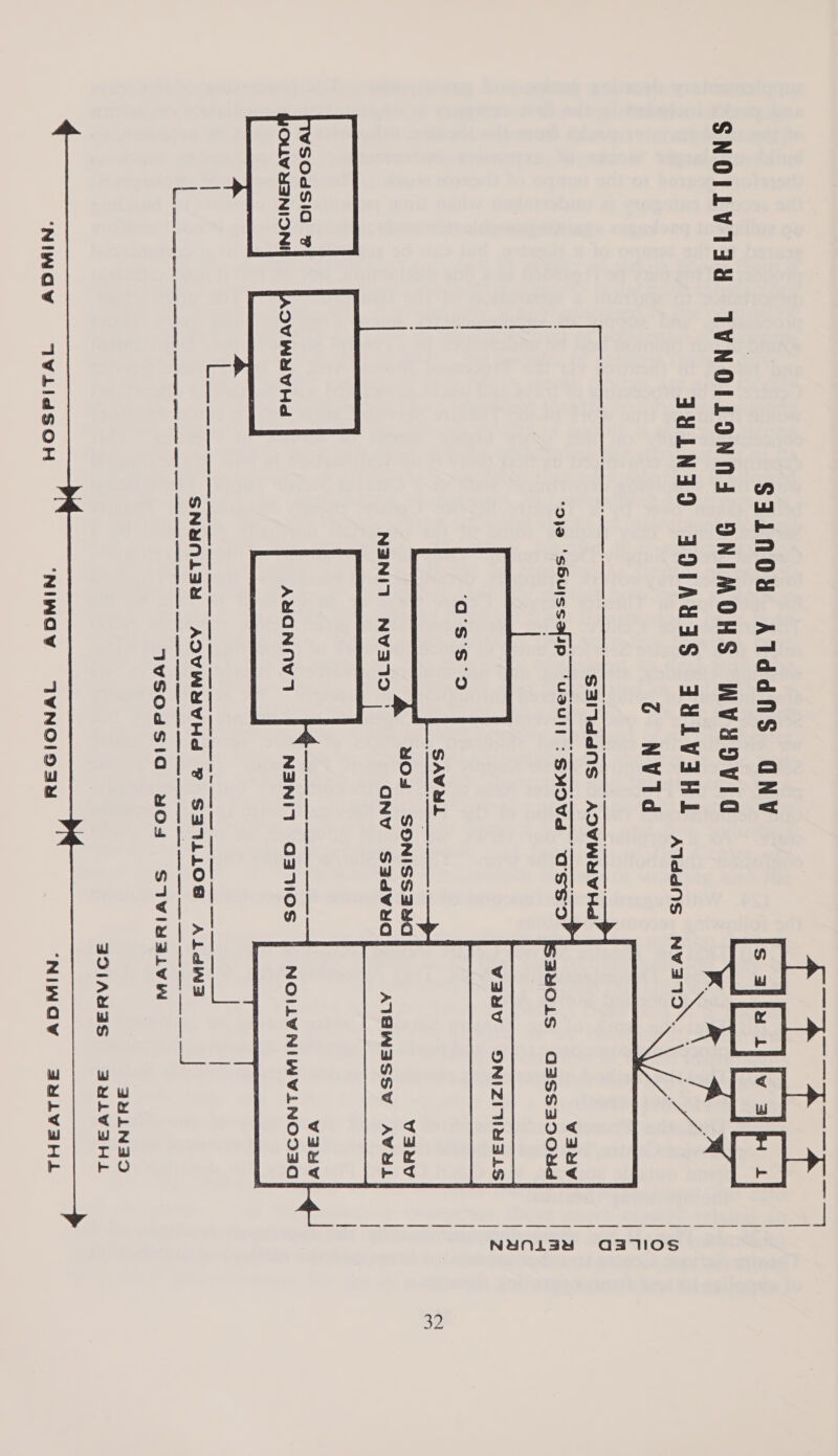 SNOILVIdd TVNOILONNS QNIMOHS WV4OVIG JYLNIO JOIANAS FHLVAHL oC eee eS 6G NVid a ceee cree Pe sere ws “ADVWWYWHd ‘o)@ ‘s6ussafip ‘“UaUull :SHOVd T'S'S'D | SAVE | NOs SONISSSNAG NAaNIT NVWATS | ONV S3dVvVuO  ODUWYEVHd AYQNNV 1 NANIT GAaVOS  pee SG SRS ES ES SS ES SEEN GERDSS EES EE SRS SE GENEEY OEE SEED Gee SES NINE SERED LEY SEE EN MENS REY QUE Ee SESS SERS CNRS SS IwSO0Odsidg wos SIVIMALVWA    “‘NINOYW ‘NINGY IWildSOH ‘NINGOY IWNOIOSY  vauv vauv vVvauyuv au1VaHL     NYnNLsay AQsaMOS fee «cage rose uote olga Rea  