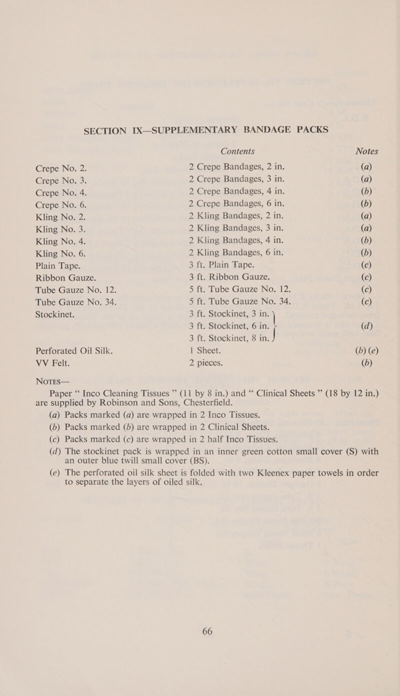 Crepe No. 3 Crepe No. 4. Crepe No. 6. Kling No. 2 Kling No. 3 Kling No. 4 Kling No. 6. Plain Tape. Ribbon Gauze. Stockinet. Perforated Oil Silk. VV Felt. NoTES— Contents Plain Tape. Ribbon Gauze. Stockinet, 3 | Stockinet, 6 in. Stockinet, 8 a Notes (a) (b) (b) (a) (a) (b) (d) (c) (c) (c) (c) (d) (D) (e) (6)
