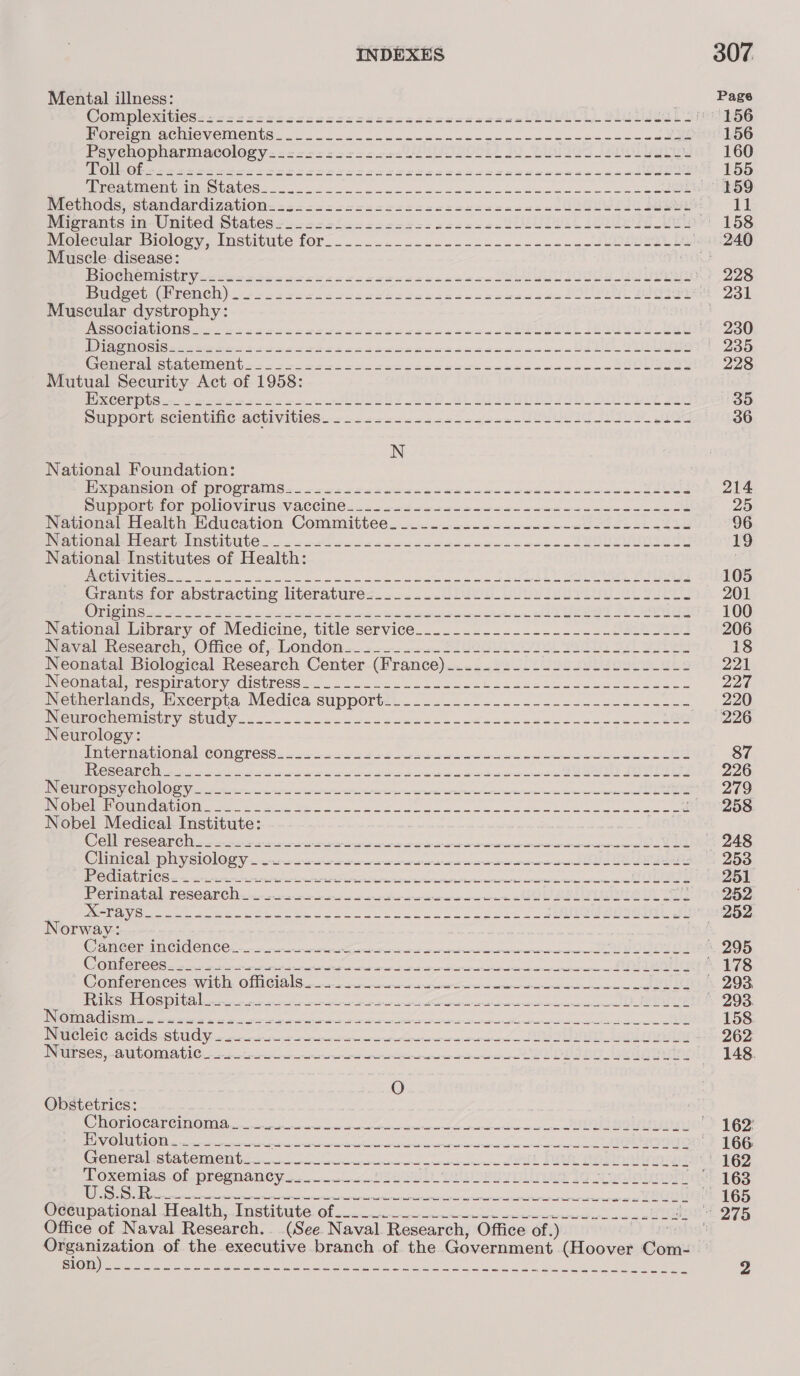 Mental illness: | Page Complexities:-222s2sscccasccssssessseccescee a LYUUELL SIAL NG Wencigd ACHIOVOMENTS.. 22. ee eco ee ee ene eens cca ae 156 Psyehopharmacology--«=222222s2202lilllll lil se bulls folk wat 160 DOL Obs sas2enesecsssccssecesccccscsasessesesesenenn sees LOSE 155 PUEEBCMENEMIMD CS LOSS 25 ee od eb So he ck cece oe kOe 159 Methods, standardization-=5-:s:222s2s2seessssseesseee LIULWl 1 ue meter TT Migrants in-United States -cccceLeccsecccccccescs 2 Ululvi ake sey 158 Molecular Biology, Inetitute for_...............-..--.....-J00S0eTE Ik 240 Muscle disease: Hah! Diechomistty cen adesneorrccsccerscesnces Sood sie » 228 Budeot.(Erench)--seresicveeeesscceasescs chen age SIU SII Ps 231 Muscular dystrophy: NCO CMAU ONG rach sores anneee nsec s ores coon OEE Ul — 230 Wiis (MOSISmn Mann on ne Reno ns bo tae cece ses eae ald HS 235 General. Stavement &lt;2 s-senasedcccesoseccete caesar sennne BUCUSERS 228 ~ Mutual Security Act of 1958: TSXCCRDiG nome ens case eC ORT O_O a 8 SA Sie 30 Support .scientie activities... 622252252 icsseue. SULIG ION US 36 N National Foundation: [xpensiGm-Ot-proerains-. 2222 ccceseeseesoeesd yee eswesensu lat 214 Pup pert Lor poOlovirUSVaACCINe. &lt; os sd a ca a a wo oo aimee mee 25 National HealthHducation Committee. 2 2a-5 sone ccs eel 4 etU 96 National benc-Ineiitute 2 ssi oscars cam naeaneoeen f BOUL OIE Re 19 National Institutes of Health: . GTN e Sas a. Soca ene os oe eee ace eas Se eet Sole ee eee 105 Crantsaor abstracting literatures... ..Uldor. SUL ee 201 OTE Ee SEY Tee emer A ENO op A PRON SR MURS UL yf Sans | MLLER Le Ce 100 National Library of Medicine, title service.......2.-.:.-.--...,s2e203 206 Naval Research, Office of, London 22-2 SL Pe ee 18 Neonatal Biological Research Center CPranee)cu.688ULL USSU ee aes 221 INeonetalresminalory distreds&lt; 2.50. 2 sles eo el. ade se cle meee cece 227 N etherlands, Excerpua vlecics SUppPOltis. 022.62 Cu. 4iu-wecon see dateone 220 N eurochemistry Oban Sei. neces eae ee cee eee ee eee ee 226 Neurology: Pine wa IOmMAl COM CECSS eka waa Aa Ae te cree Hare Se emia 87 Peet OCICS eect ns St Mn ner oer oad bane sa is as ee SE 226 1S OED) scolar pac RNY a Se TOIT ye 279 [Nobel ound anOm. 0 Se Gol we Oo ek cee ee ee es Nobel Medical Institute: UCC RG I re ees cr ar Sei ati ar ar de ar Solano Se Shaper hohner MANOR A COTTA Ce A 5 1 race ar ce dae ah ar era erence ew apna are A 253 LTE Sia aig ey eee Rate Aen OD SAN ASME INET 5 (85 6 | 251 Pr CAINS SL OSC ATC a eo ese eset cnc Sp hee ahr orion A ERS 252 ROT AN at ae ROPER ON ee i ae en eee 2 Oe 252 Norway: SEW ET SC OVE (C5 (1 2 nana nt eg tO aR ea PE Seg ici OIE 295 COLAO RSS, renee ner RL Rl A eh NY PEERS AAO RE TLORE «1 SRE! t ' 178 CORES CES a WAG ID, OL CLAS os aran ac srry arsenate iosaeaar nether SE 293 | nO OL OyR.2) ND Ra aie st -acla” seaa are xO CmaPaWer On MMR MITED 16 20 2 As » 293. PEST heer seat eet a op yn or or Shas aI a ay chen WE Sesh wa ee oe 158. EDC LCL CA CUCL SCS acs onrcrat lee ar cr indo I EL 262 MRIECS Os sl GOLAN Go Ao ar pe A oe serra DE OS Py egy 148. O Obstetrics: CiOMOcareimnGnna, a 35 cca er nant Sno oo RRe — 162: AE SUD we ken aes ore Aen A a so ere een ee AOE — 166 Generel Staten eii te enn prs mo ee, DO eb atinn ond 162 posemuns OF PECGRAUICY. 35. nanan So ESRD TROBE OUTS 10-9 acloLeoy ~ 163 RSI ie ase REE IC CUSED prea noes din stsiean ai as VEO — 165 @abugheiel Health, Institute Of---~ -- ~~~ 2-0 2-2 275 Office of Naval Research. (See. Naval Research, Office of.) cs aaa of the executive branch of the Government (Hoover Com- SOHN Sear er ee eee ae ices eS eo ee een ae eee ames 2