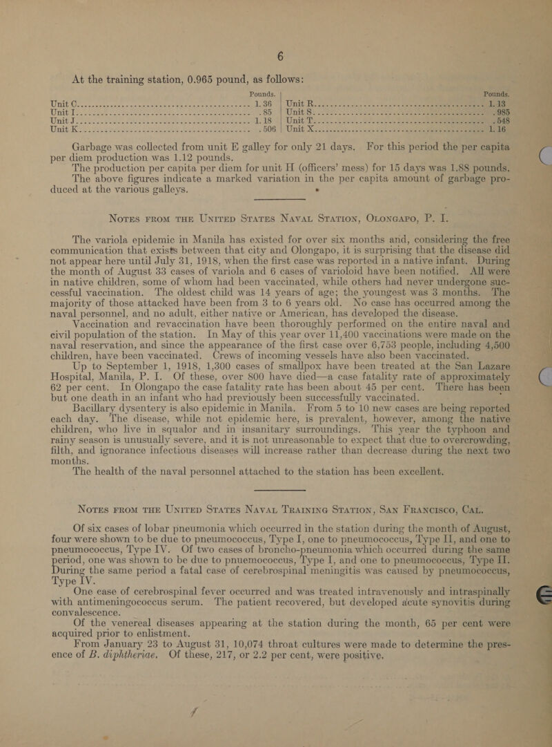 6: At the training station, 0.965 pound, as follows: Pounds. Pounds. 1 a's hs (eran Rie ME al tg ko 5 UY gehen OA Bon eR a0 Unit R28. nis oc cw ss beasts ee eee 1,43 UP chit rad Ged aelenter (A Meme Ps | Earl a hat Rey ae ie Sle a: 0 85. 1 Unit S$). 22. tel oe ee 985 Wine JSPs. Pe Se eS ee ea et ee 1,18: 9) Unit-Teov.28 ks. See eee 548 Umitak Sn eae oS are Ent ee ee gas eee . 506 | Unit X.2.leccoe. hbo 2 ee eee 1.16 Garbage was collected from unit E galley for only 21 days. [or this period the per capita per diem production was 1.12 pounds. The production per capita per diem for unit H (officers’ mess) for 15 days was 1.88 pounds. The above figures indicate a marked variation in the per capita amount of garbage pro- duced at the various galleys. : Notes From THE Unrrep Srates Navat Sration, Otonearo, P. I. The variola epidemic in Manila has existed for over six months and, considering the free — communication that exists between that city and Olongapo, it is surprising that the disease did not appear here until July 31, 1918, when the first case was reported in a native infant. Durmg the month of August 33 cases of variola and 6 cases of varioloid have been notified. AU were in native children, some of whom had been vaccinated, while others had never undergone suc- cessful vaccination. The oldest child was 14 years of age; the youngest was 3 months. The majority of those attacked have been from 3 to 6 years old. No case has occurred among the naval personnel, and no adult, either native or American, has developed the disease. Vaccination and revaccination have been thoroughly performed on the entire naval and civil population of the station. In May of this year over 11,400 vaccinations were made on the naval reservation, and since the appearance of the first case over 6,753 people, including 4,500 children, have been vaccinated. Crews of incoming vessels have also been vaccinated. Up to September 1, 1918, 1,300 cases of smallpox have been treated at the San Lazare Hospital, Manila, P. I. Of these, over 800 have died—a case fatality rate of approximately 62 per cent. In Olongapo the case fatality rate has been about 45 per cent. There has been but one death in an infant who had previously been successfully vaccinated. ; Bacillary dysentery is also epidemic.in Manila. From 5 to 10 new cases are being reported each day. The disease, while not epidemic here, is prevalent, however, among the native children, who live in squalor and in insanitary surroundings. This year the typhoon and rainy season is unusually severe, and it is not unreasonable to expect that due to overcrowding, filth, and ignorance infectious diseases will increase rather than decrease during the next two months. The health of the naval personnel attached to the station has been excellent. NoTES FROM THE UNITED STATES NAVAL TRAINING STATION, SAN FRANCISCO, CAL. Of six cases of lobar pneumonia which occurred in the station during the month of August, four were shown to be due to pneumococcus, Type I, one to pneumococcus, Type II, and one to pneumococcus, Type IV. Of two cases of sconce neumonia which occurred during the same eriod, one was shown to be due to pnuemococcus, Type I, and one to pneumococcus, Type II. bg same period a fatal case of cerebrospinal meningitis was caused by pneumococcus, ype ty. . : One case of cerebrospinal fever occurred and was treated intravenously and intraspinally with antimeningococcus serum. The patient recovered, but developed acute synovitis during convalescence. Of the venereal diseases appearing at the station during the month, 65 per cent were acquired prior to enlistment. From January 23 to August 31, 10,074 throat cultures were made to determine the pres- ence of B. diphtheriae, Of these, 217, or 2.2 per cent, were positive,  