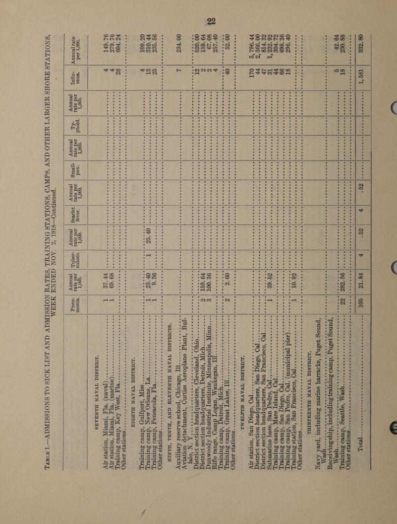 08 “ZS T8¢ ‘T 88 ‘OS ST ¥9 ‘GP g OF ‘962 98.869 GL ‘FOS 26 ‘CES ‘T 2&amp; ‘P18 00 ‘998 ‘Z FP ‘961°C 8T 99 vy 1 LV vy OLT 00°28. |. OF. OF °L9G v 80°49 G 79 “6ST G 007029. |r. 00 “VEZ L 99 °CE% GZ vr OIE SI 06 ‘60T y VG ‘V09 9Z 94 °6L6 a4 94671 v “000‘T 19d a: ¥A8 (3) eyelpenuay| -nguy                 aioe i | pela a nial te tim ad | cata 6g ° y 6° V ER OLGA OSU Ls Wit * met aoe eee Sate EAS dene mene were [RIOL eeeeeweaeleeeewewnlioanee eeeeleeewwnaee e@nmecereecweaerlieeeereerieenwneeneeerianeeeeeieenzneeneeavriegeenae ee een ene TCLS eC gS oh ae lea| | agt aeal aaeaieell| Sie SAE tS pre eee SNe ae tS OEr OT ce colt eee ee ire srereess-useM ‘opyyeog ‘dures Sururery, eeeseeeweleoew ee eelin ee ee eeelisaeae eerleewn ewe eeeie eee eljeeeerereeeriweeeanecee erereraeerecel|e eee ee eee ree er eer eee ee Oe aeels 7? ok eae NY ‘punog josng ‘dures sutures Surpnpout ‘drys Sura 10x Se ee Pee ressecas|ersneslrameamcelerenns|arnseeselasensa|eadodsive|tescacleyunecednncnineos sche bhsunadaneaaeedeeaWes esting Ay ‘punog yosng ‘syovired outreur Surpnypoutr ‘pred AAeN ‘LOIMLSIA IVAVN HLNGALYINL eeeeretcawaier teereeaiecererneeceaesixceeeeeiseeereareresrieereae e@ej@eeeeeenerieeeneee2 ercwreareel|eereaeeerianeaneeeeeneeeeeeeee eaeeenanevese eeecewes ee eae aeeear SUOT}EIS 10GIO pera tanverigieaniows eiiegmokes #1 snsal sw seatieks pichigiere cSt? et erbsisinis|tieiee eect ene Mig tee ard cal 0) ibe del er ec raat oa TeQ ‘oostouvly weg ‘u0t)e}s Suturery, pistaharetsnaie} git ioheneksi| Bee St Re SOSA ERR A A LORAINE SSE EMEA ny ee memne 04s SOE TEM TOT ETL) “TR “ree Waa orient ee FORCE ale al bode ial 2d 2 a a pee ene Pasi epee e's sitaatecial | apenas perk itp eck! Pere” wail eet Pena rena (e ayers We eis sa 1e0 ‘osetq ueg ‘dures Sururery, pisteanaysieve Sei | pea Miah ama) 5 ge a els ( lea oe Nika | ser ak oC Sak | ioe aetna) Ye cs) gta se presisoreisce- As Sein) aie oheran (nied er uekeheneiie Si ame de PENA Pe Se ei ae NE ZG Ge! eT ea ah iy i eae aeam *-]eQ ‘o1peg ueg ‘eseq outreulqng pestrssass oo betas: | deta 7 cans (acme aceatiaias | Cahill, ciate | oid S| Get Matas | alcheiemaeh blac | GY hae ee org eS ek RPA hielsiaie' |S Sess eins oe ST a ig tee cl a A Ad aia de fide al ag The Bimsaiet ie eee ears ey Te) ‘oderq usg ‘s1oyrenbpvey u0Ty008 JOLISTCT pie eee el Seis aie elle nis esa aN gS oes hae lorie Reap Tigicdia tied | Ig 32 tise ss ae! s ee mre’ | aie oars pre fee eicieieins che 2's ad vg [89 ‘oserq weg ‘u0T}e\s ITy ‘“LOIGLSIG TVAVN HiATHML wm lc aay Rh ee ae ae icc ee | ease eas Veta e | iteceloni ans | sere haces (aera alae tah Ge as cee ee i be eg pitimsenaaeseeil Re S(Rsese leurs rimsousie:s catia | ela aS rie dees a eae) a 09°% ’ Sa ke | ees ay PEO Sa ee III ‘seyxe'yT yeory ‘dures Sururery, PMMAVeLM ies minl| Rs eieiei| *)S) e1gimitions ASIA Ae SASL RDE ELM Tri siaindeath Vein Sou i aac) (align Aes Sie] Ris Ueaeiese)| Selle weir kel e Neue Raia kee bel Sie ie ie ae WON “torjeqy ‘dures Sururery, ama eae | ci ca) i tn ee eS Rae Va ee | en | a ial | ae te ippaeent porno ‘aesoyne ‘aeSory WIRD ‘asuvI OT Sipiepsieis nie |B isc iaieie) @ ake. 2 kes, S hae. ten ae Sane ee eC Mees OC OATES “--- uur ‘stjodveuurp, ‘oynjysuy [eLysnpuy Apoomuncg gondii stnles miei hi sees, Asectesei tle Keech ea | ae Bas ciatialdia | eabeiabaii a a | a 96ST | Z “ro ress*e TOT “qtorjeqy ‘sieyrenbpvey WOT}I0S JOUIISICy satellite ean ace a” a ab a ee the dl age a ia PERSE ACH rks pmitiee SSH Se eaetesS So atatcins Ol ‘puvfeag[y ‘sloyrenbpvey Uorjoes JOLNSTq ee es ee ee ercercsce Oe ee ee XN ‘Opey -Jng “jue[g ouvdoroy ssyjing “yuoeuTYORJep UOT}eIAy ate a eee Si ol ni ima aac | ace orci ni lai Vata eel aaa Cd cS hal |S ois a ge Caan talon ee IIT ‘osvoryyH ‘Tooyos oAJosor Arerprxny ‘SLOIULSIC TVAVN HINGADTIC GNY ‘HINGL ‘HLNIN © (ae ai (he ial i aaa (A Re | le hehe dada atta Selig Cs ba ts Gace Ie ene) RO Ce a SUOT}EIS IOTIO Ss et RA airs Sa Si Si Sal RAs SO FY SUSUR NER 48. 5. 8S lin Su mlasTaey al tay Riss SS 98°6 F Tosco reccccccsreccsccccery ‘grooesueg “Aula SUTUTSLY, File aceon en eit taliata bee ial actin Cole ti aiewcieceae ea (ater aba OF ‘Ss | TT Ores | T Toerecocecrcecceorerssmrr “SUBIC MON, ‘AUI8o ZULUTSLY, Flan oT) Ik ssi sai ceed cor al a Miata ca ete tales abet eae es bok ea ca Gp St BP FS alicew ewes mea oe Sinner BEL LT Ory re ae ‘LOIULSIA IVAVN HLHDID Fach nl tice Same &lt;I te emetic Sar ae oa A ciel ak as CL tS Me oR I CA SUOT}VIS IOTIO 5 pp eee ane Na a i andl a a ie soe rt ce © eae iD | SE Nal CR Ce OS Ga Ra Ml Cad ed I CESS a, eq ‘yso\\ Aoy ‘dures surarery, eee Wea ae ee ey to Te eee 89°69 | T frit t rire ee**(ourrenr) “spy ‘Torerpy ‘worye3s ry PE Rad ann ahn | ohh ala cc ay cig Com Na a ad | tte PPLE it Cates hese seen ee oer s** (GAGE) aL LORGL be MOLT ele pe “LOIMLSIG IVAVN HLINGAGS 000T | -pogq | 000 | -xoq | .“Q00T | - ‘000T_ |. ‘000T_ |. sec oves |g | Oa SRer | zomg | 20S |sorreog| TORE | Soong, | 2 STEE | Sowa           