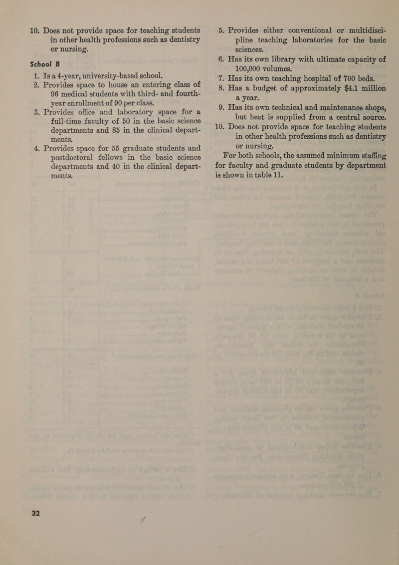 10. Does not provide space for teaching students in other health professions such as dentistry or nursing. School B 1. Is a 4-year, university-based school. 2. Provides space to house an entering class of 96 medical students with third- and fourth- year enrollment of 90 per class. 3. Provides office and laboratory space for a full-time faculty of 50 in the basic science departments and 85 in the clinical depart- ments. 4. Provides space for 55 graduate students and postdoctoral fellows in the basic science departments and 40 in the clinical depart- ments. 32 5. Provides either conventional or multidisci- pline teaching laboratories for the basic . sciences. 6. Has its own library with ultimate capacity of 100,000 volumes. 7. Has its own teaching hospital of 700 beds. 8. Has a budget of approximately $4.1 million a year. 9. Has its own technical and maintenance shops, but heat is supplied from a central source. 10. Does not provide space for teaching students in other health professions such as dentistry or nursing. For both schools, the assumed minimum staffing for faculty and graduate students by department is shown in table 11.